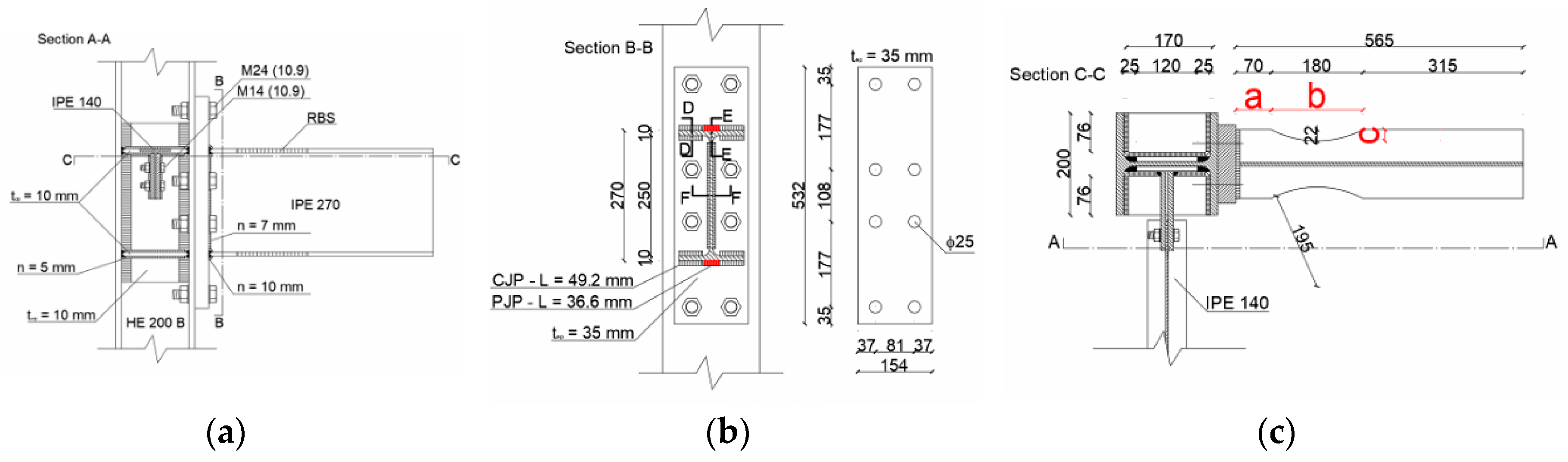 Symmetry 12 02091 g002