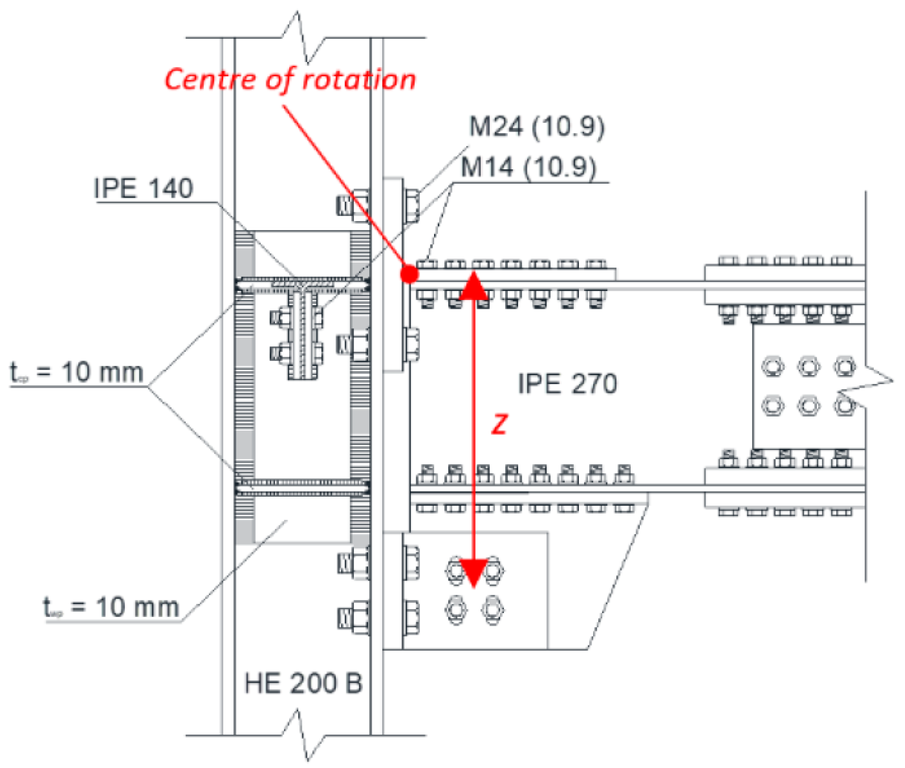 Symmetry 12 02091 g003