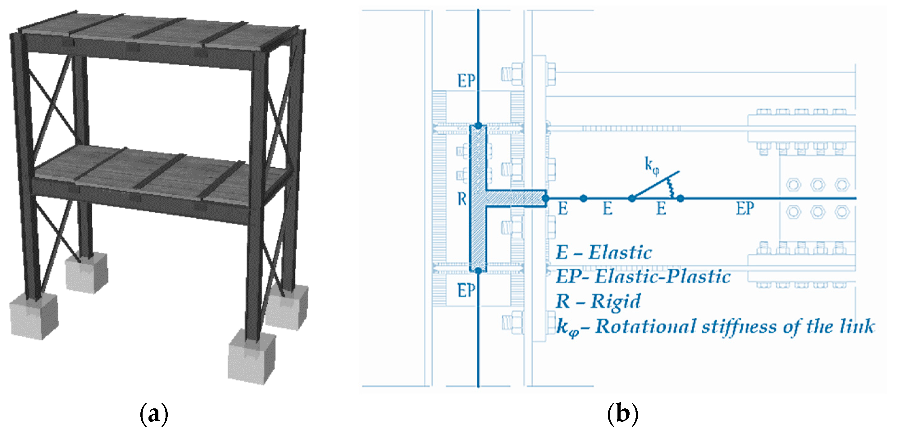 Symmetry 12 02091 g004