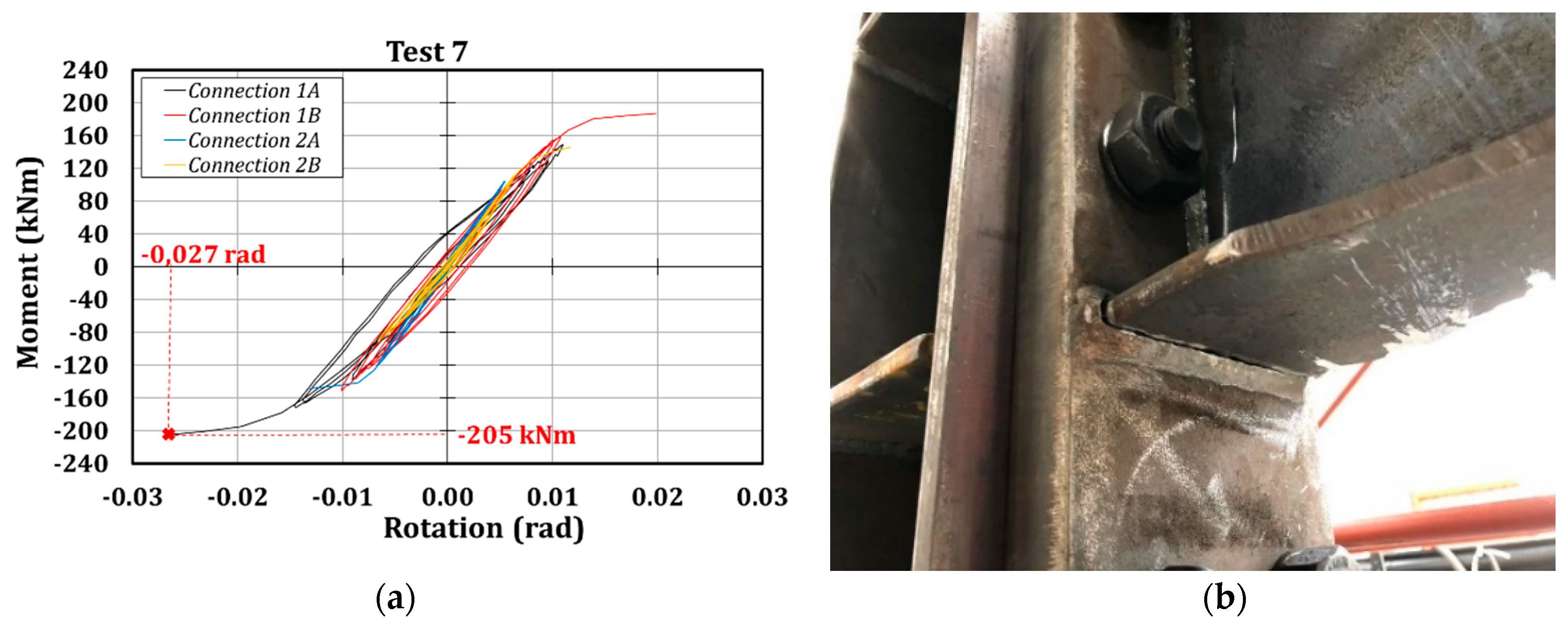 Symmetry 12 02091 g013
