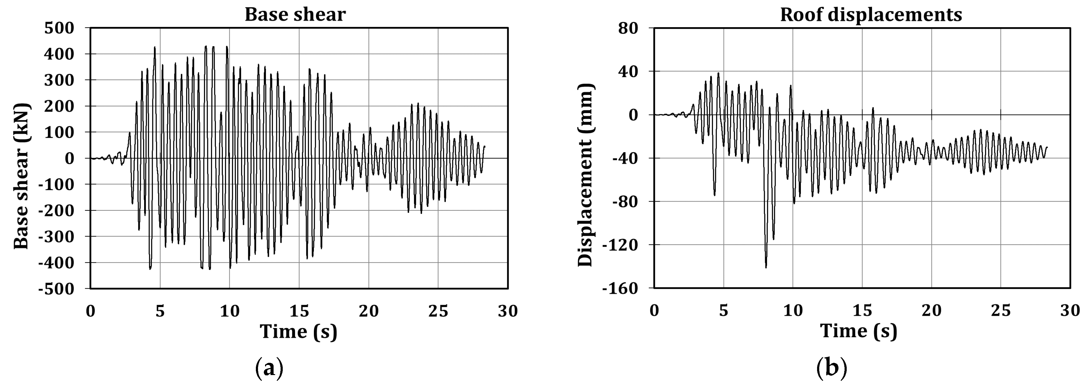Symmetry 12 02091 g016