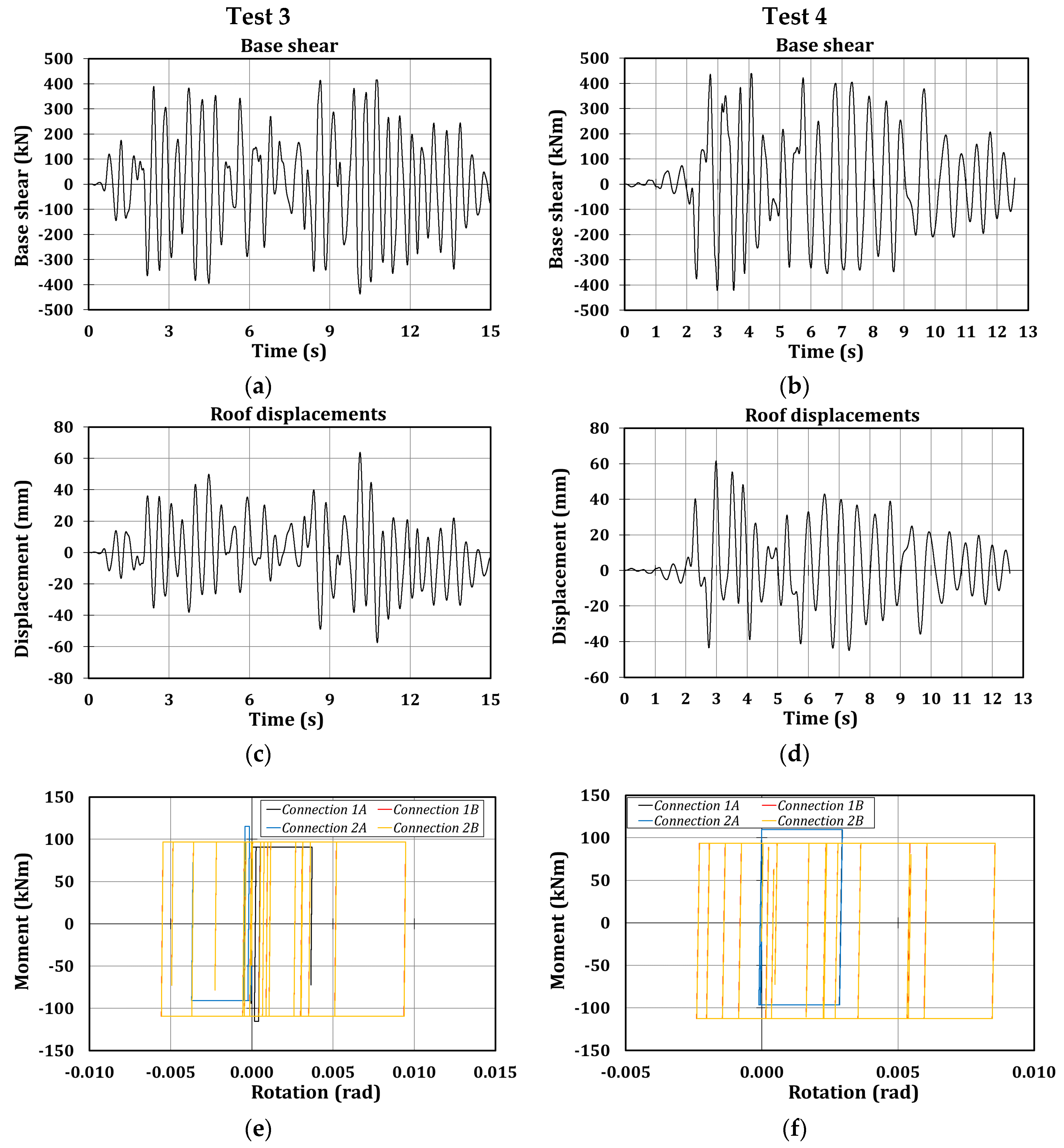 Symmetry 12 02091 g020