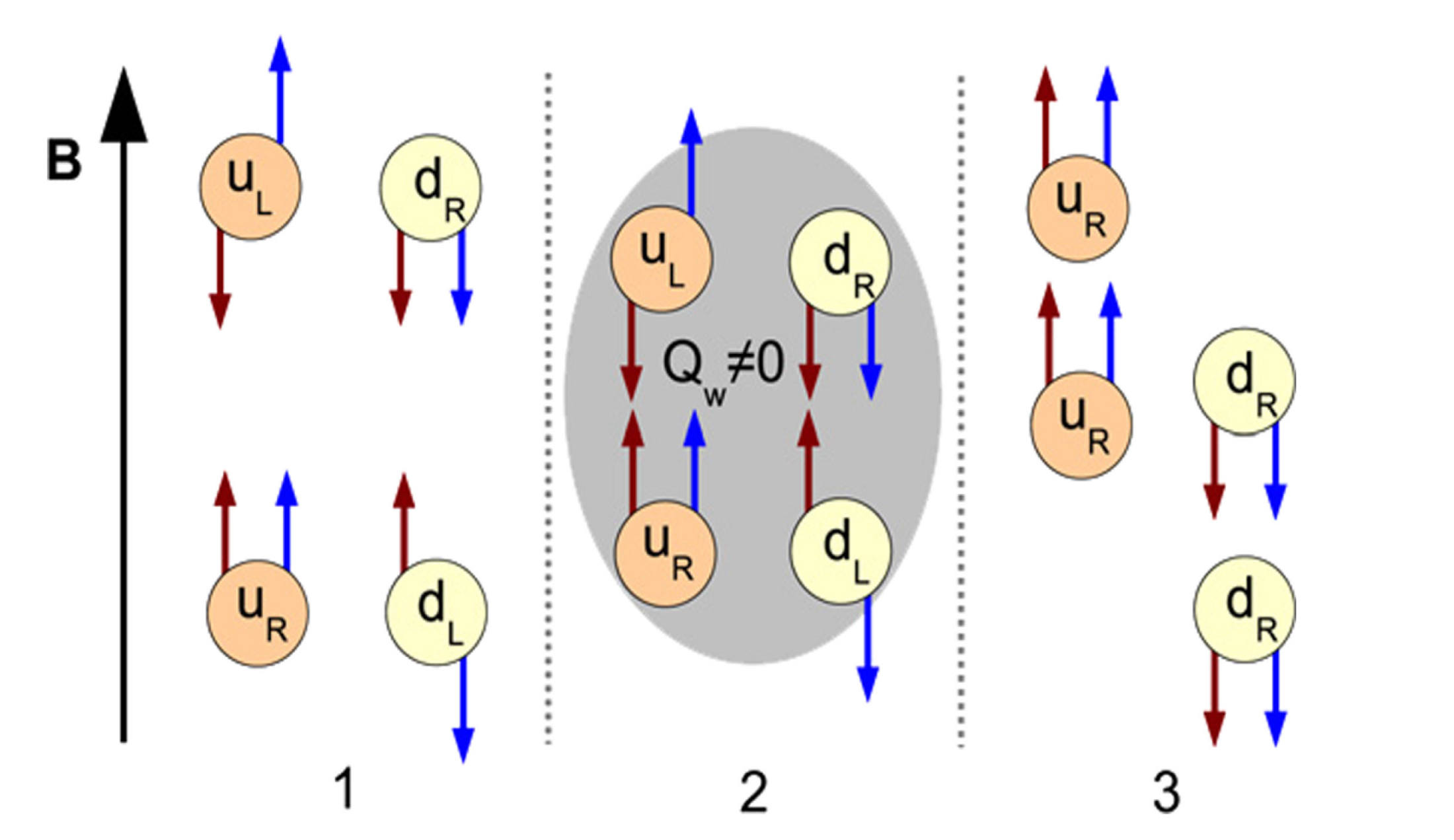 Symmetry 12 02095 g001