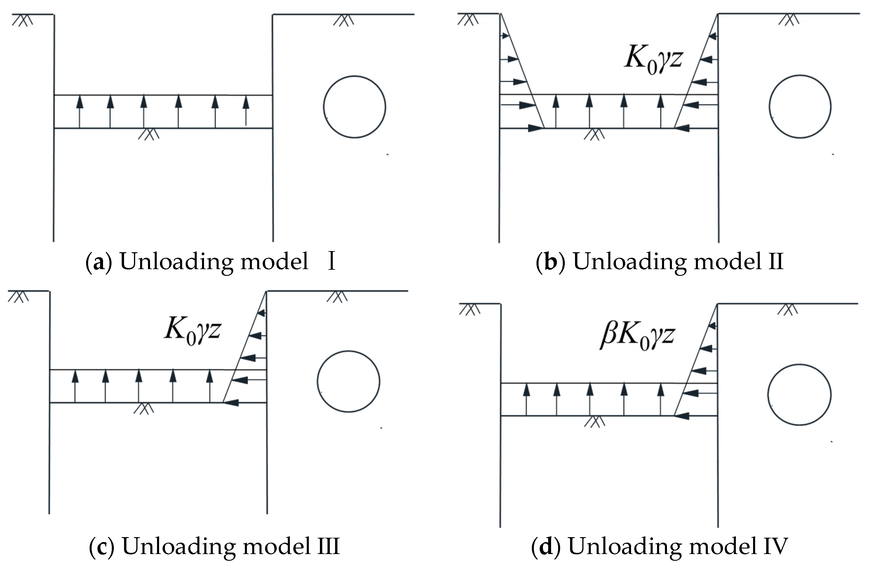 Symmetry 12 02103 g001