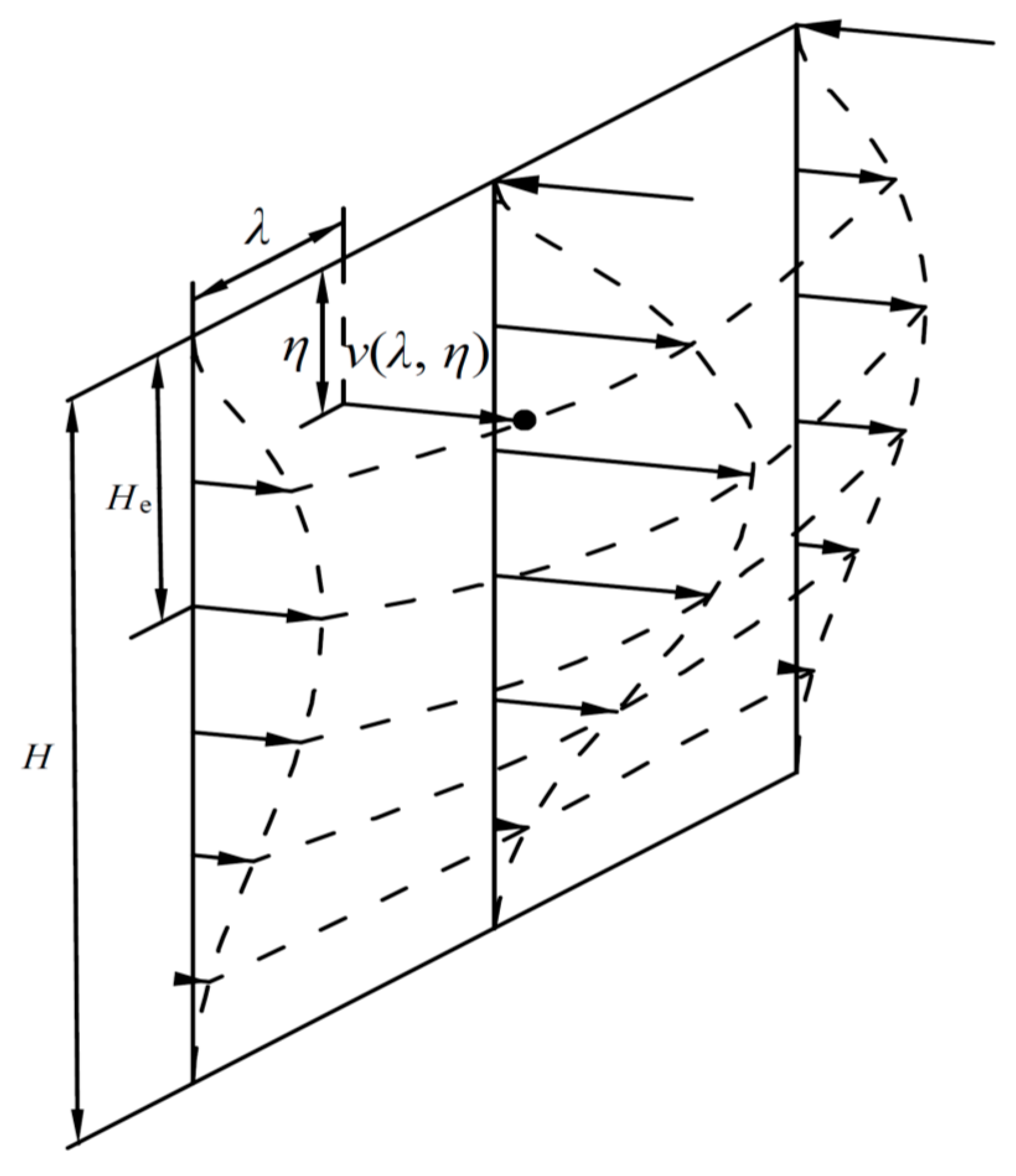 Symmetry 12 02103 g002