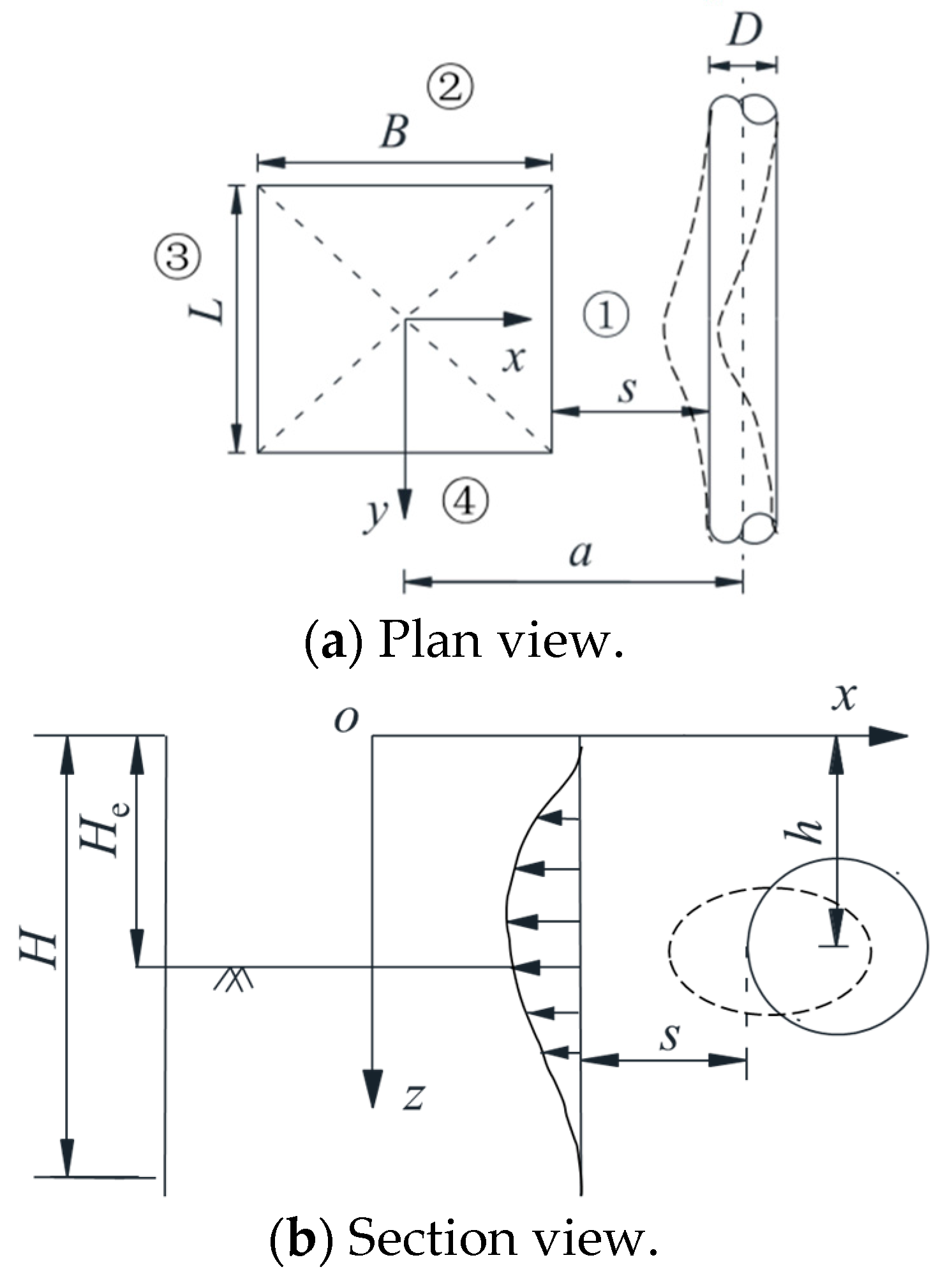 Symmetry 12 02103 g004