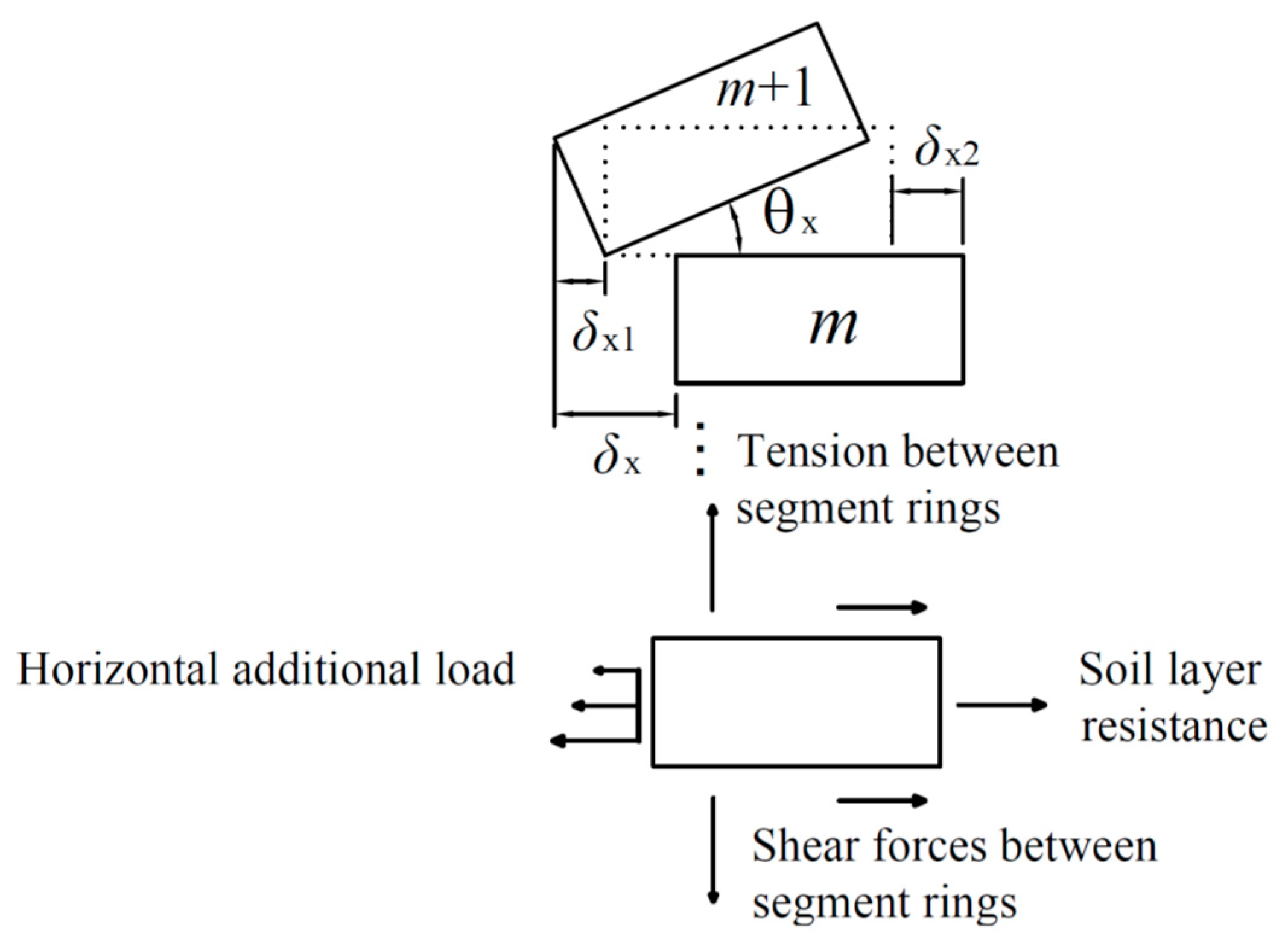 Symmetry 12 02103 g007