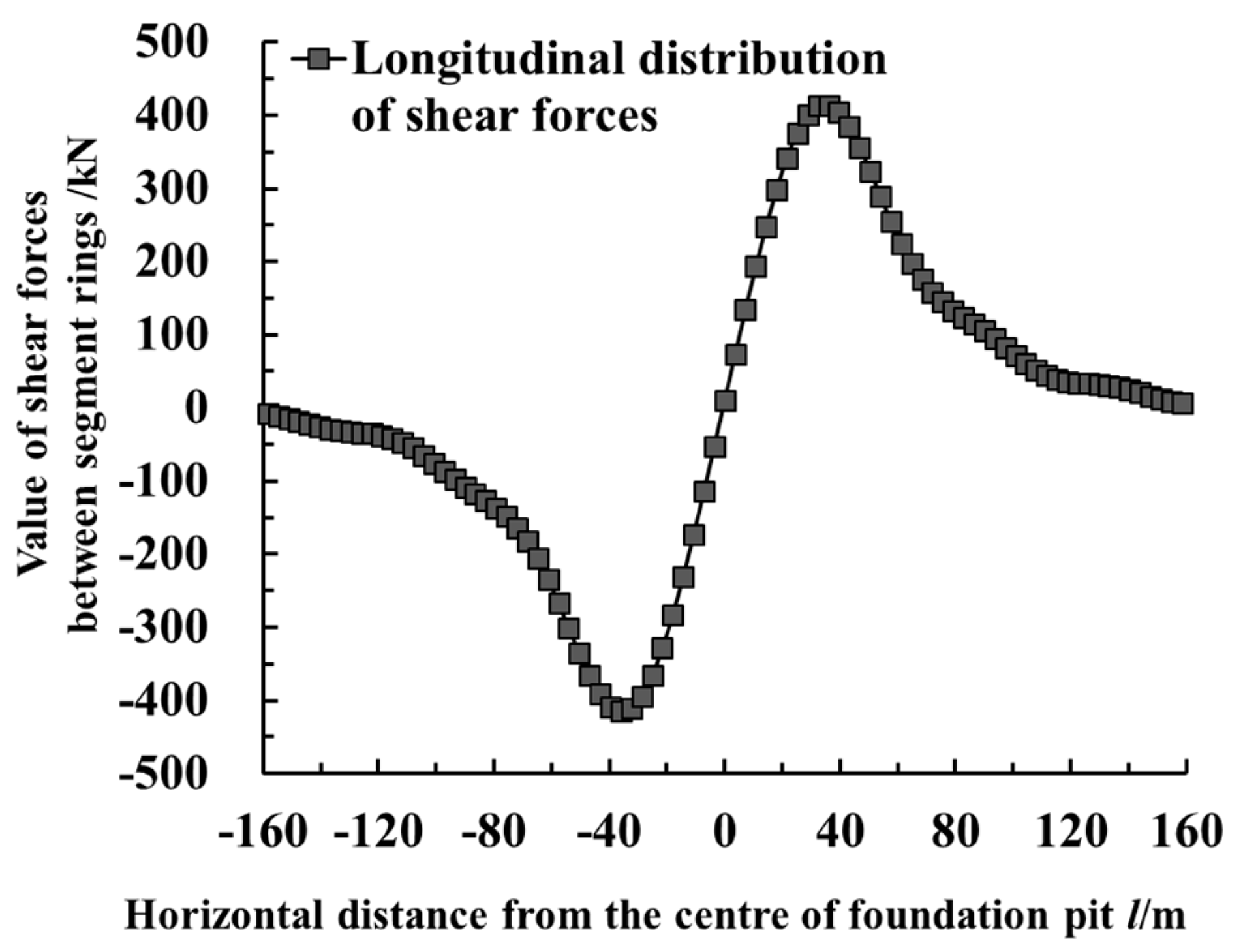 Symmetry 12 02103 g012