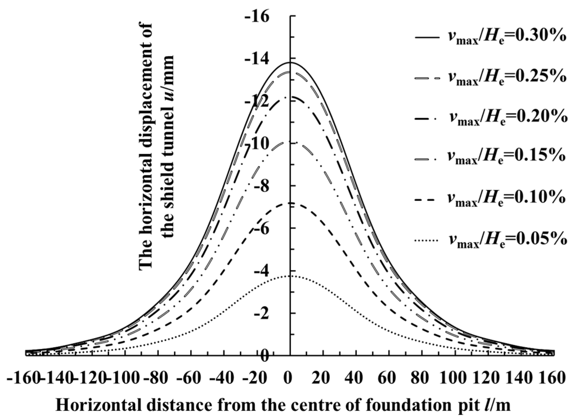 Symmetry 12 02103 g017