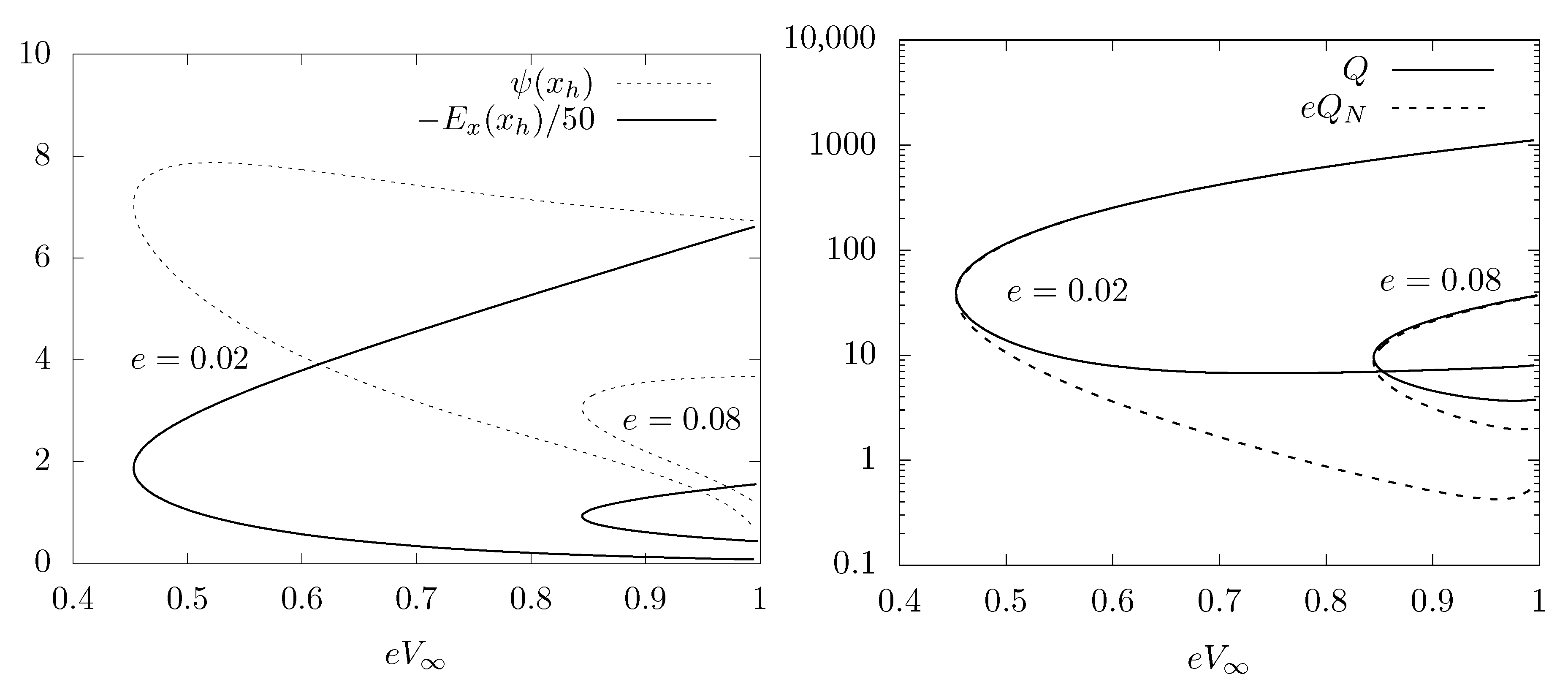 Symmetry 13 00002 g001 Symmetry 13 00002 g001