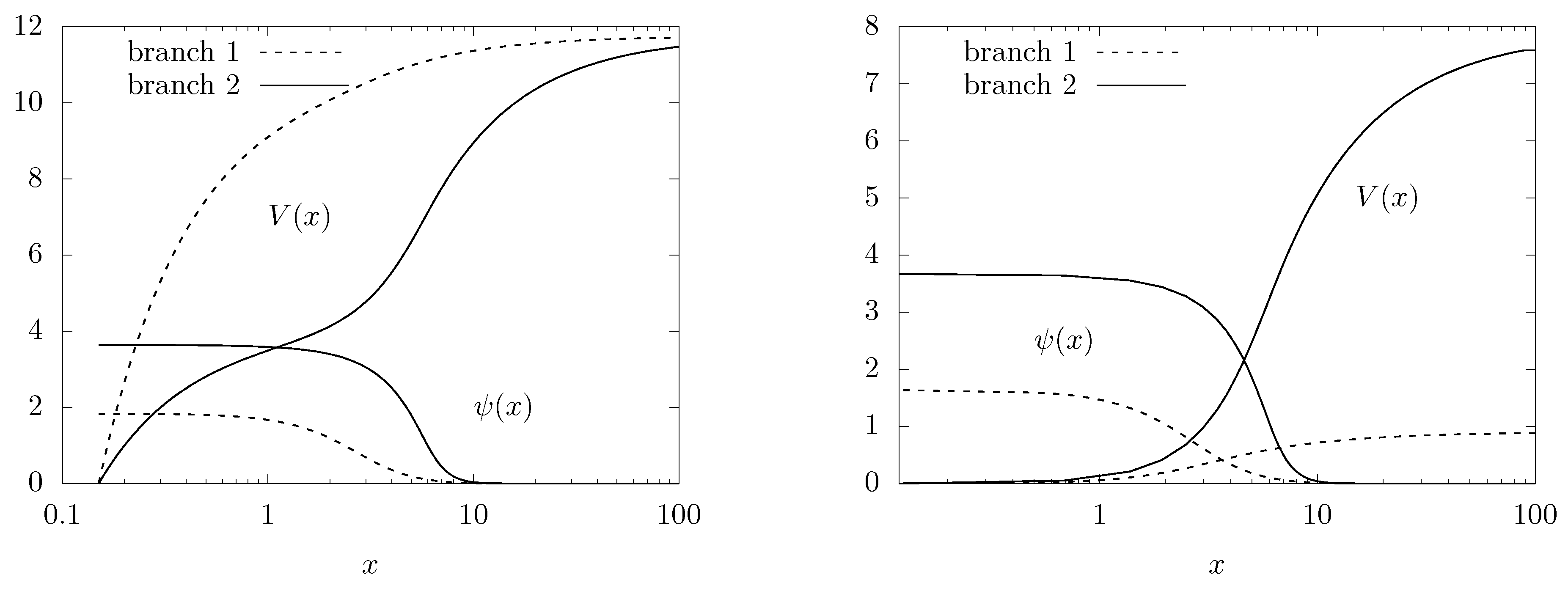 Symmetry 13 00002 g002 Symmetry 13 00002 g002