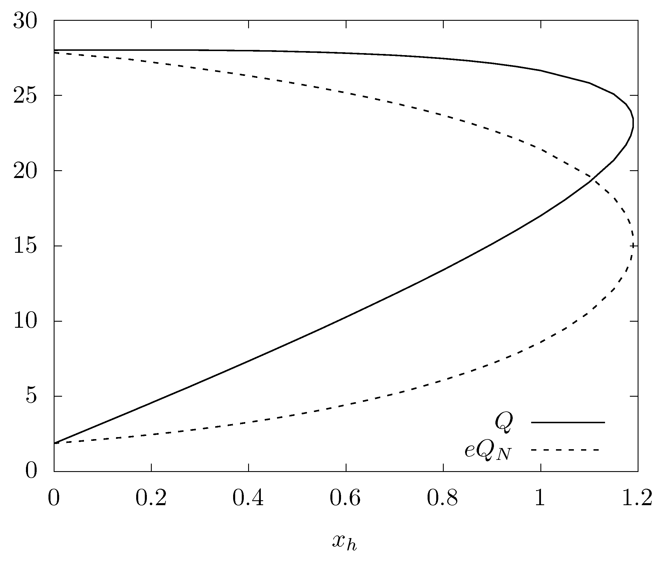 Symmetry 13 00002 g003 Symmetry 13 00002 g003