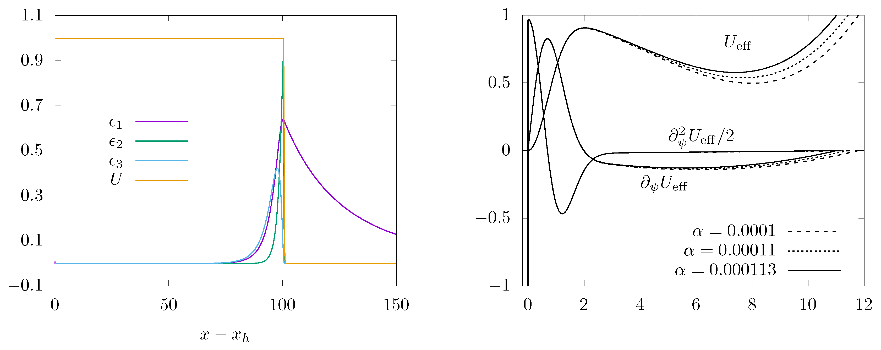 Symmetry 13 00002 g005 Symmetry 13 00002 g005