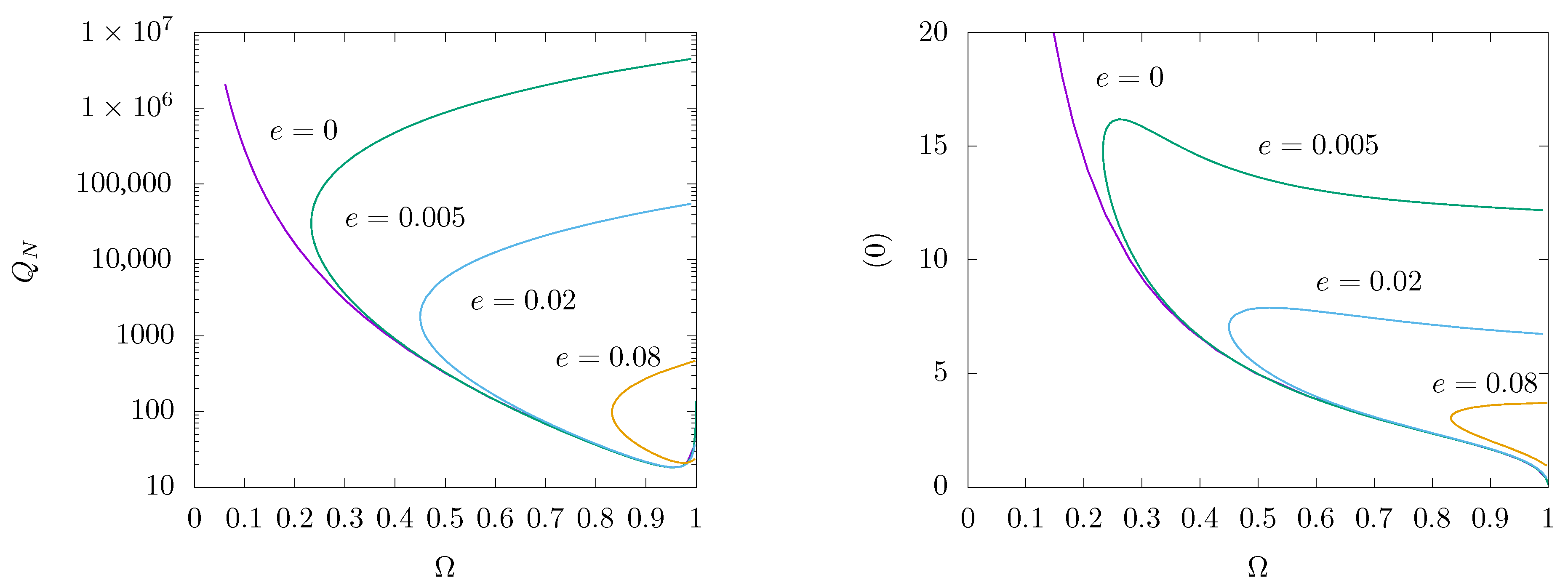 Symmetry 13 00002 g006 Symmetry 13 00002 g006