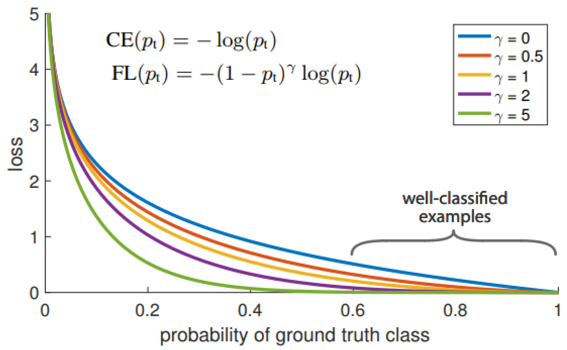Symmetry 13 00004 g002