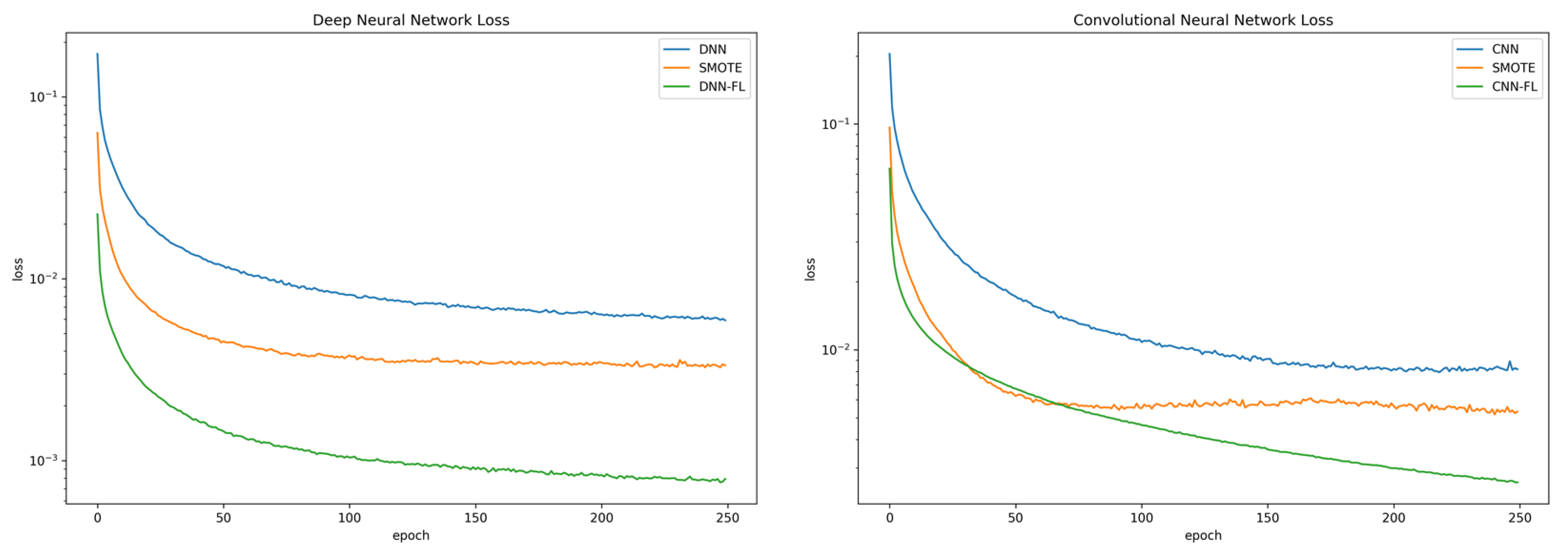 Symmetry 13 00004 g004