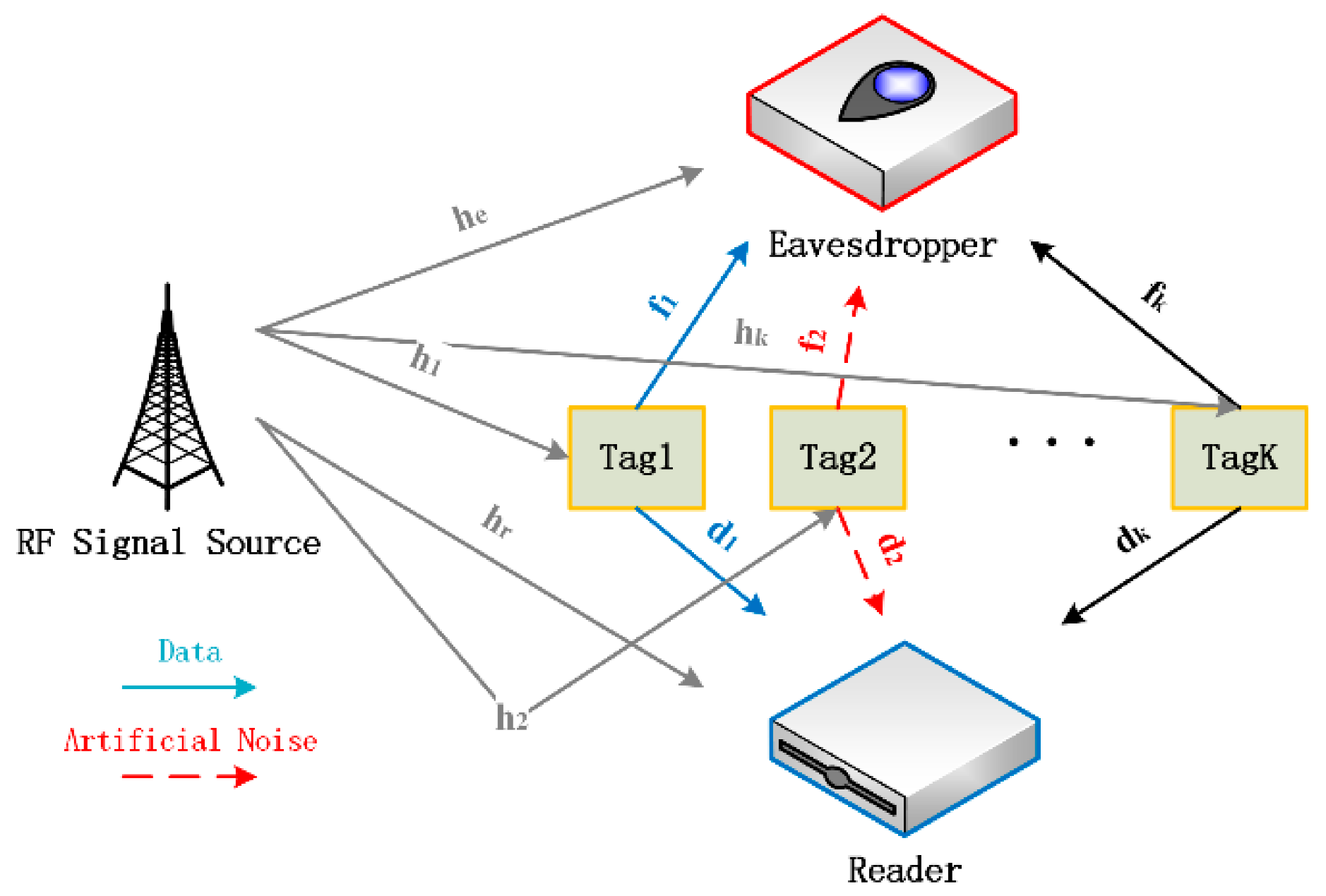 Symmetry 13 00005 g001