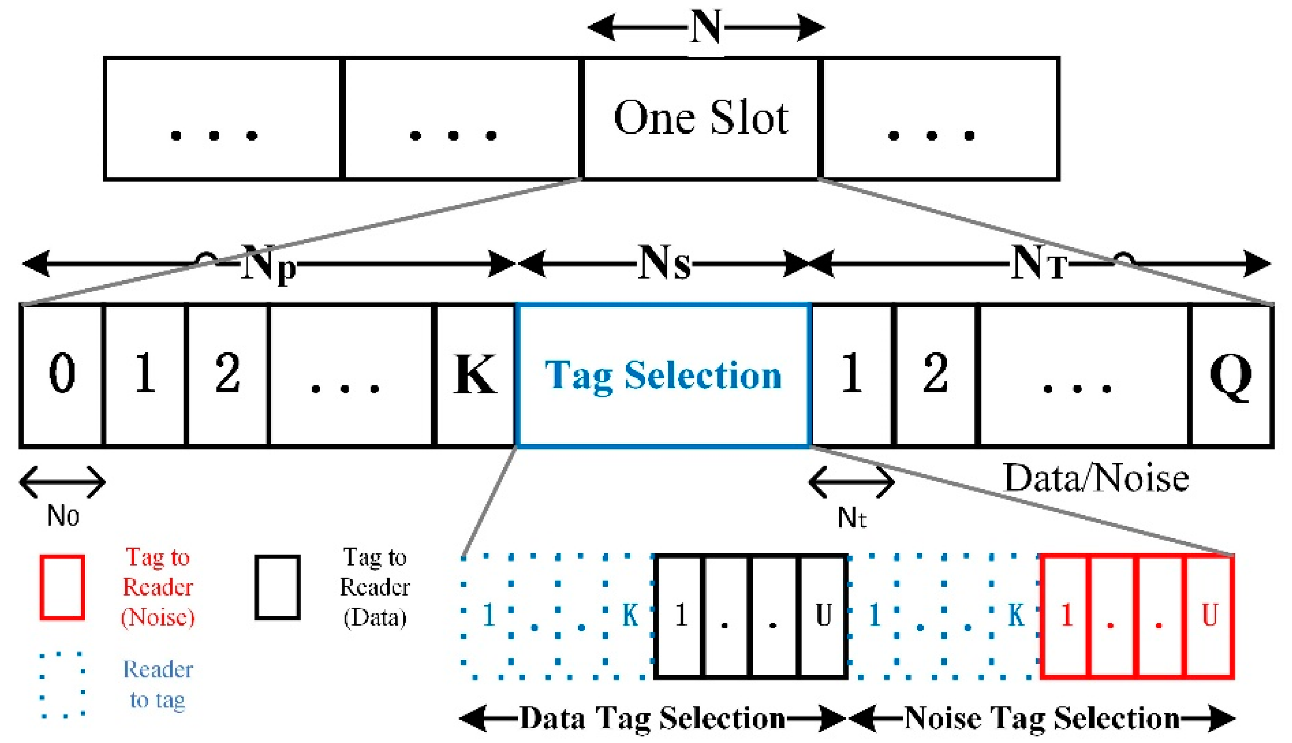 Symmetry 13 00005 g002