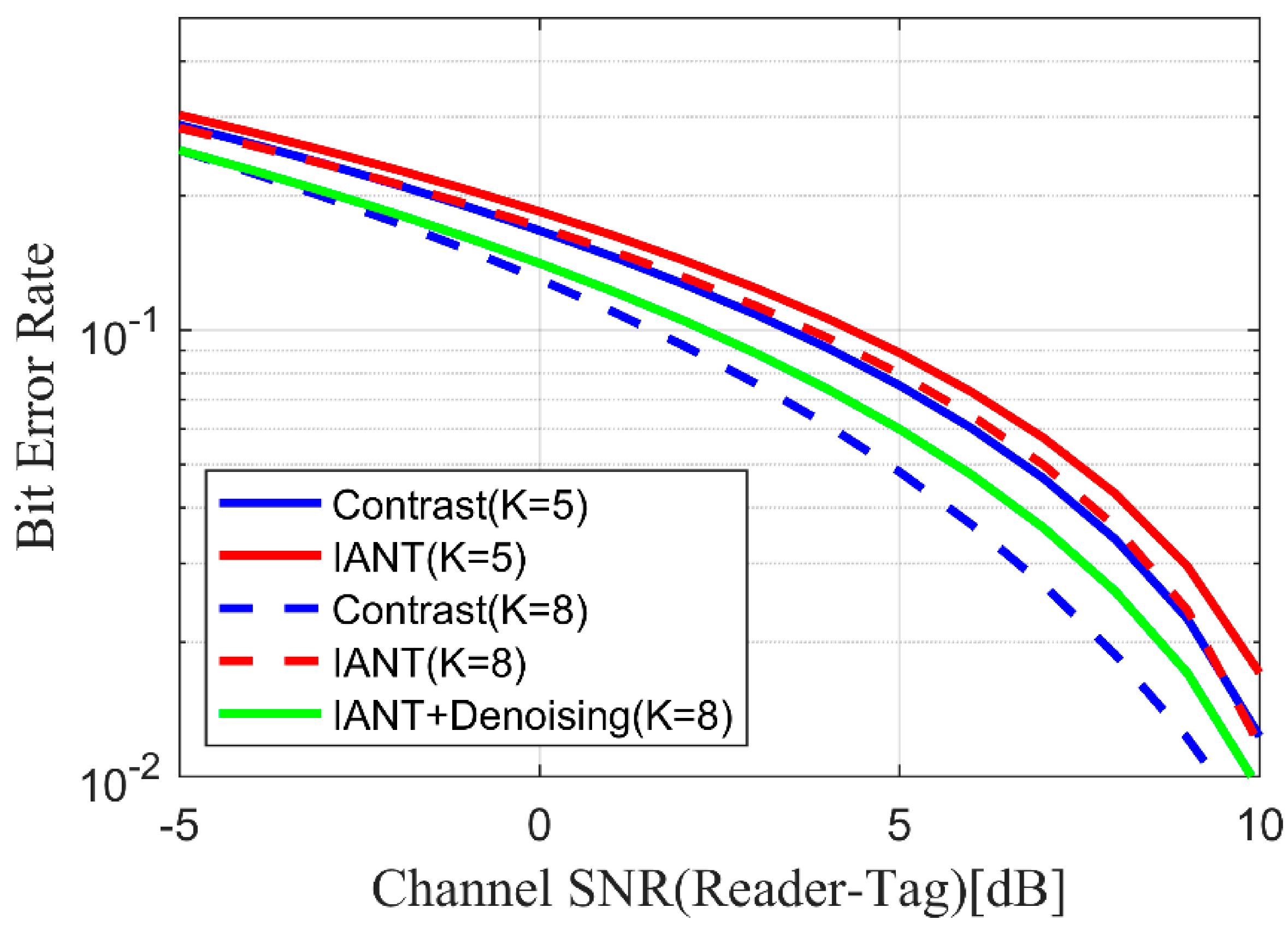 Symmetry 13 00005 g003