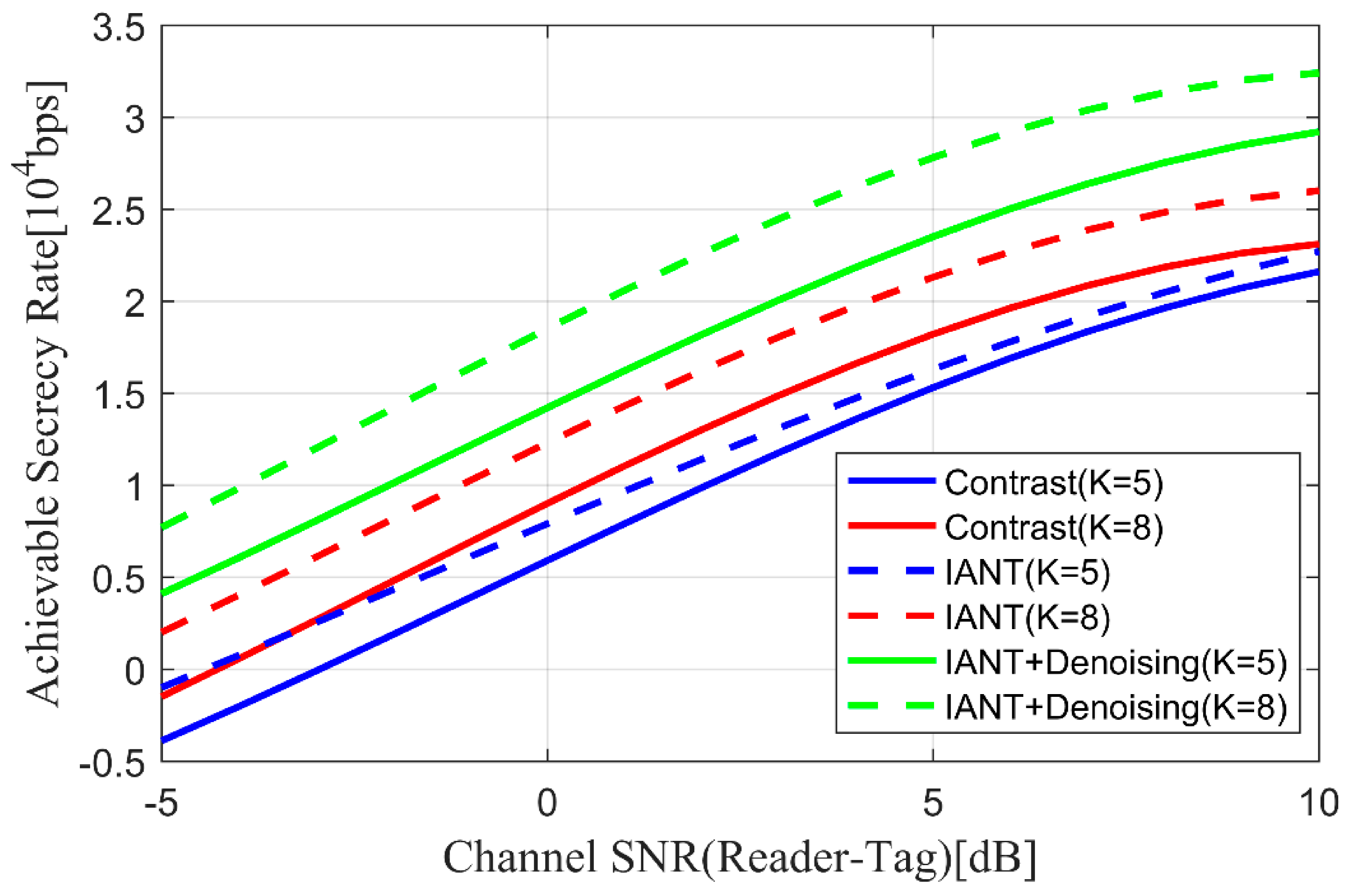 Symmetry 13 00005 g004
