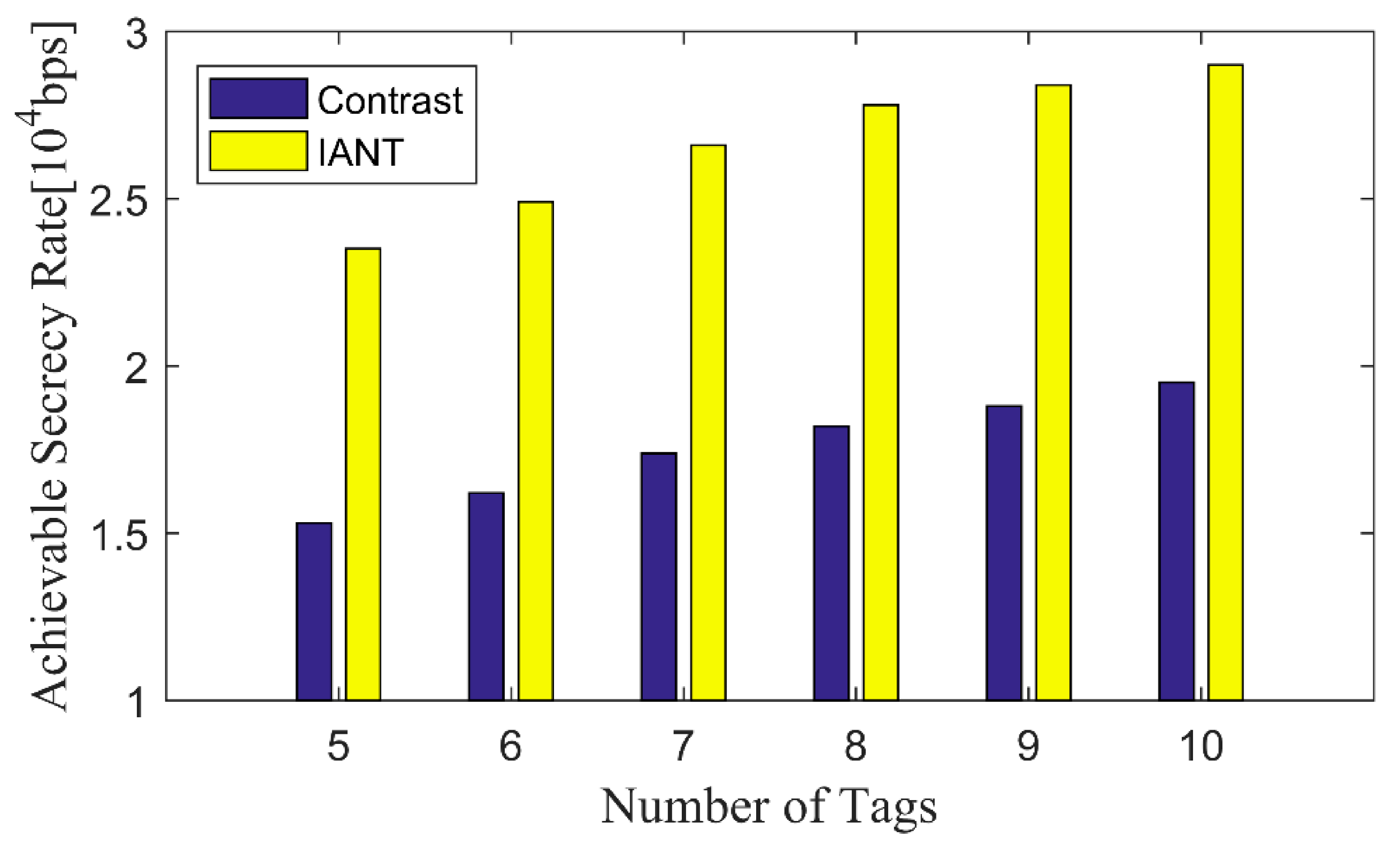 Symmetry 13 00005 g005