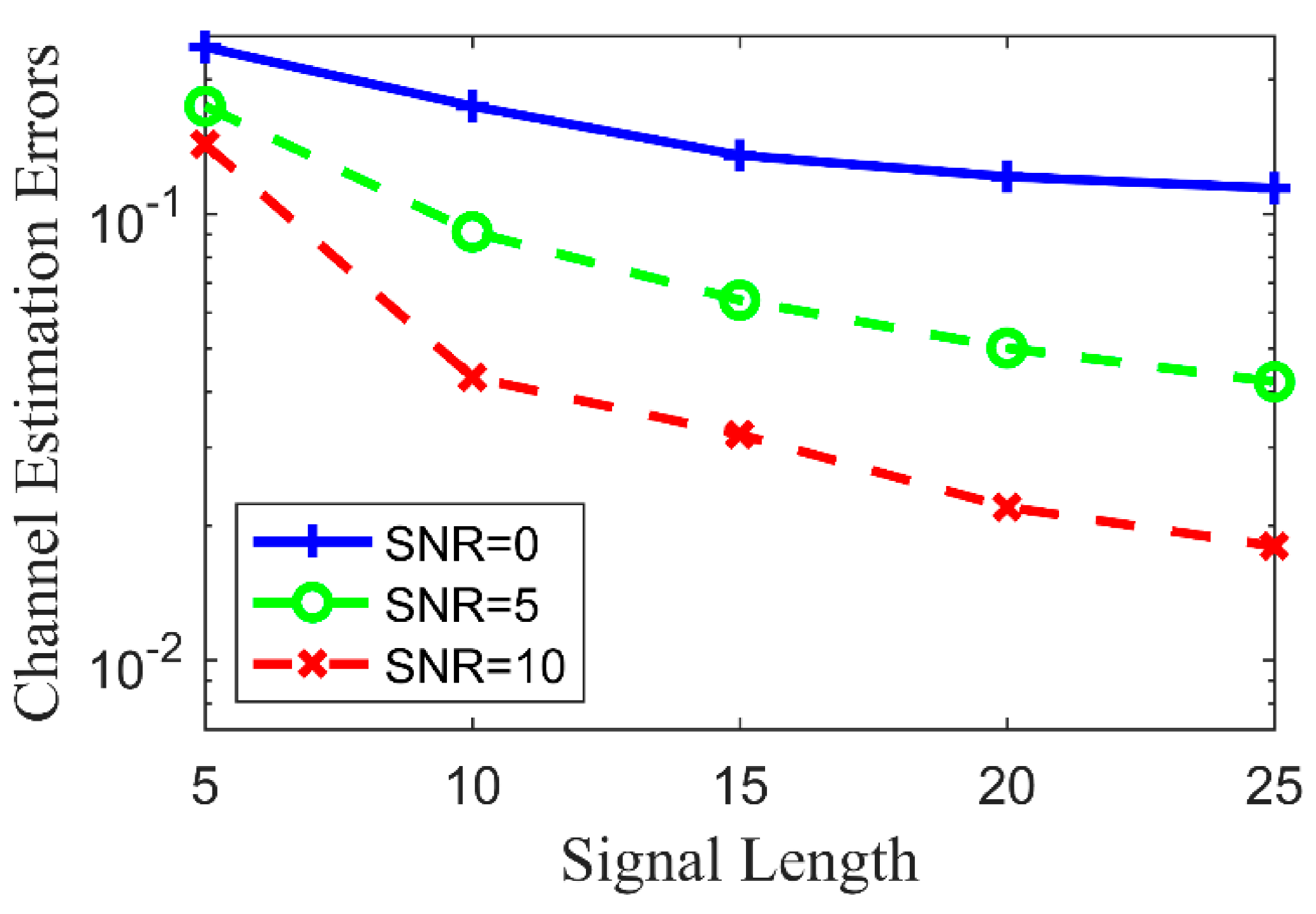 Symmetry 13 00005 g007