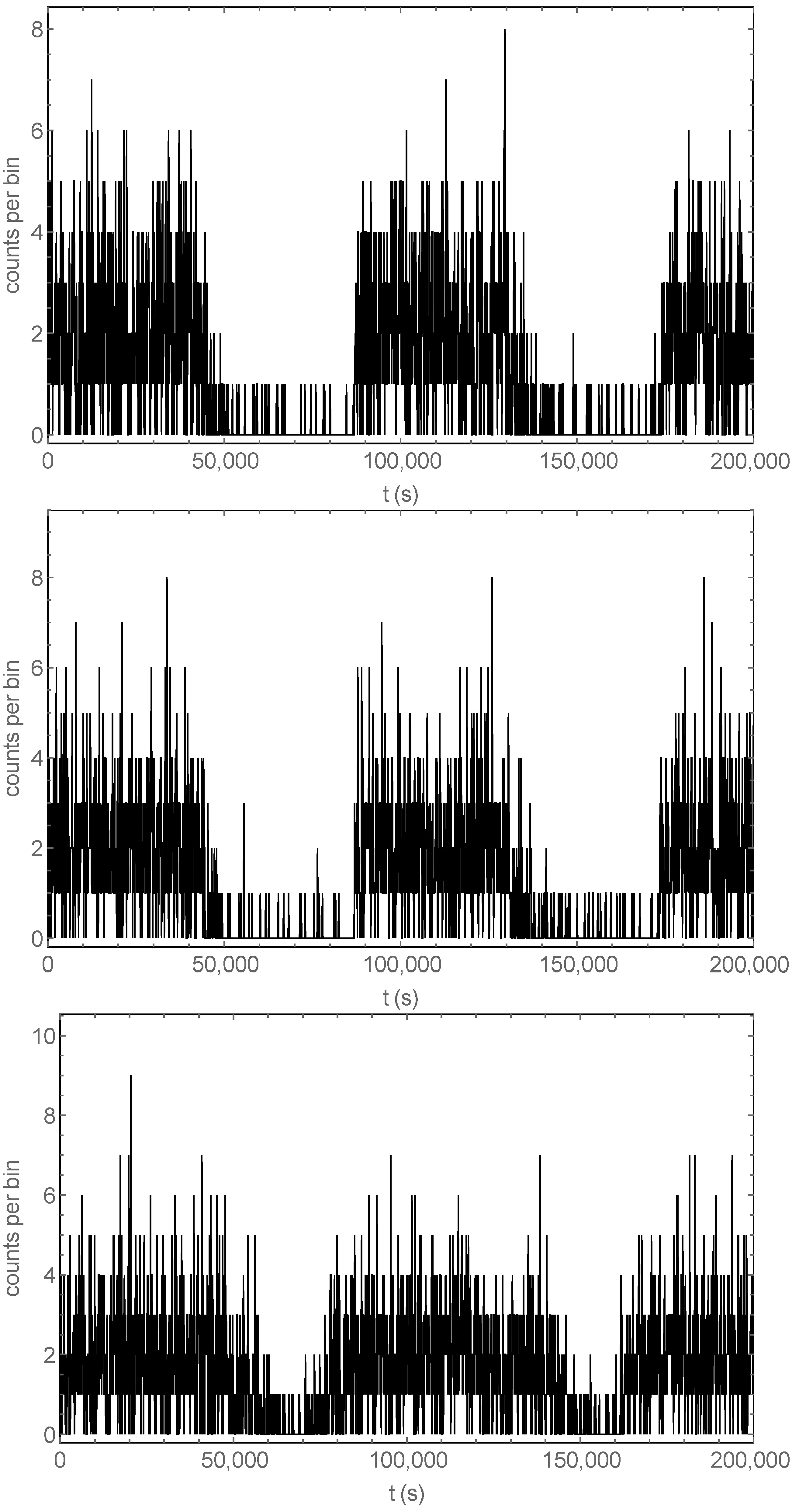 Symmetry 13 00006 g004