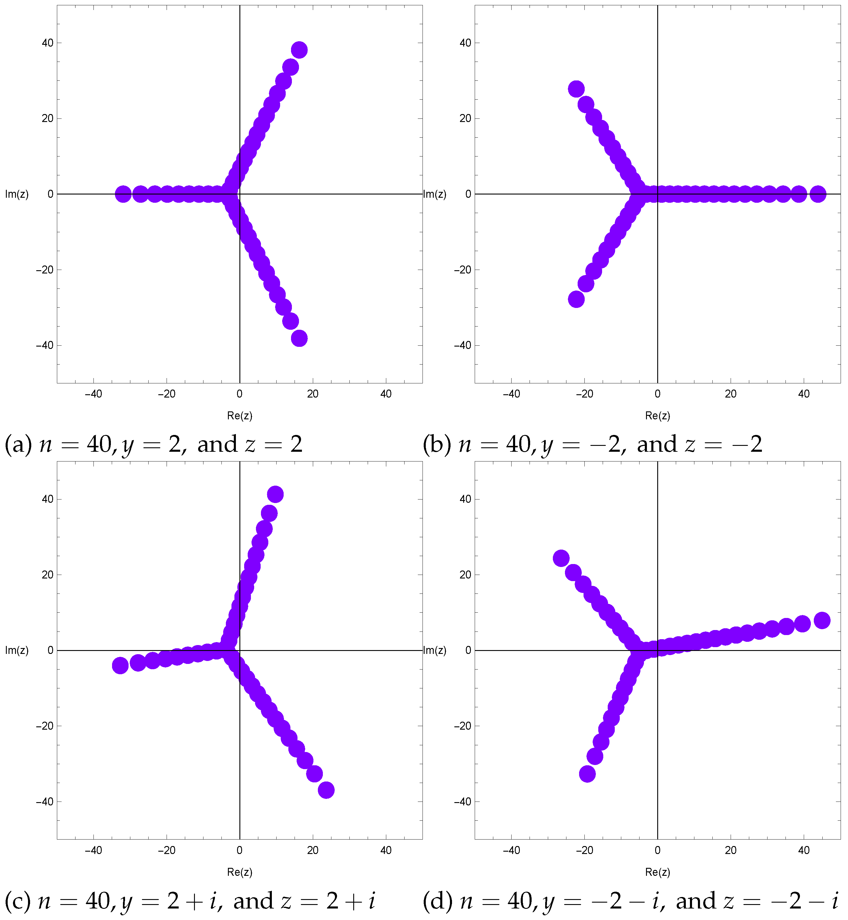 Symmetry 13 00007 g002