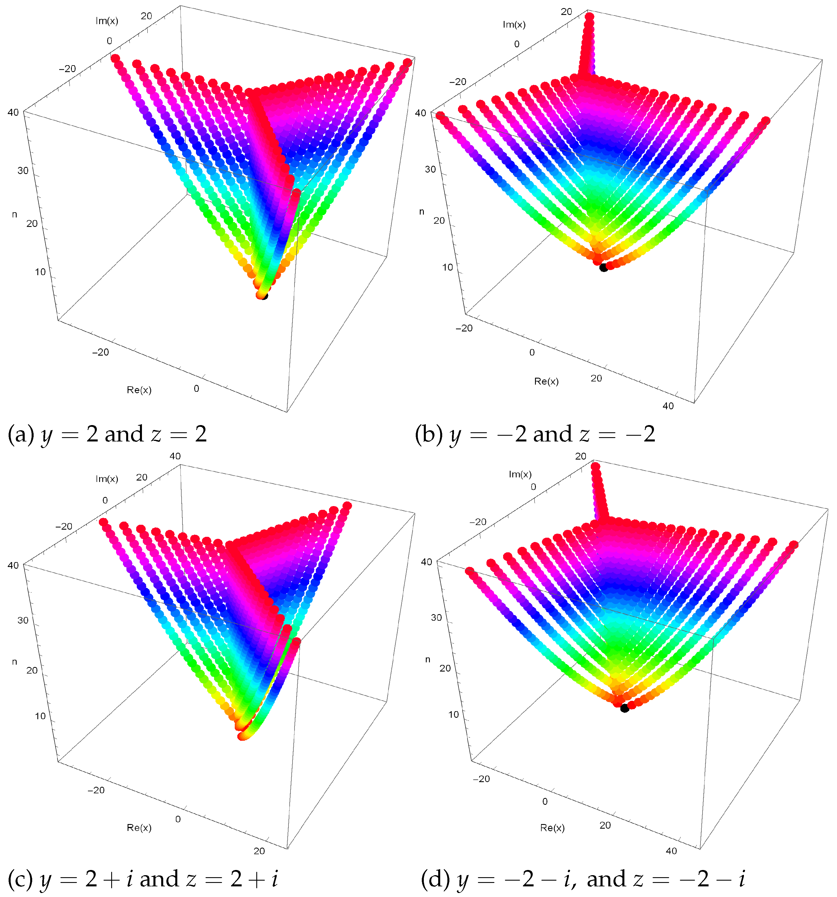 Symmetry 13 00007 g003
