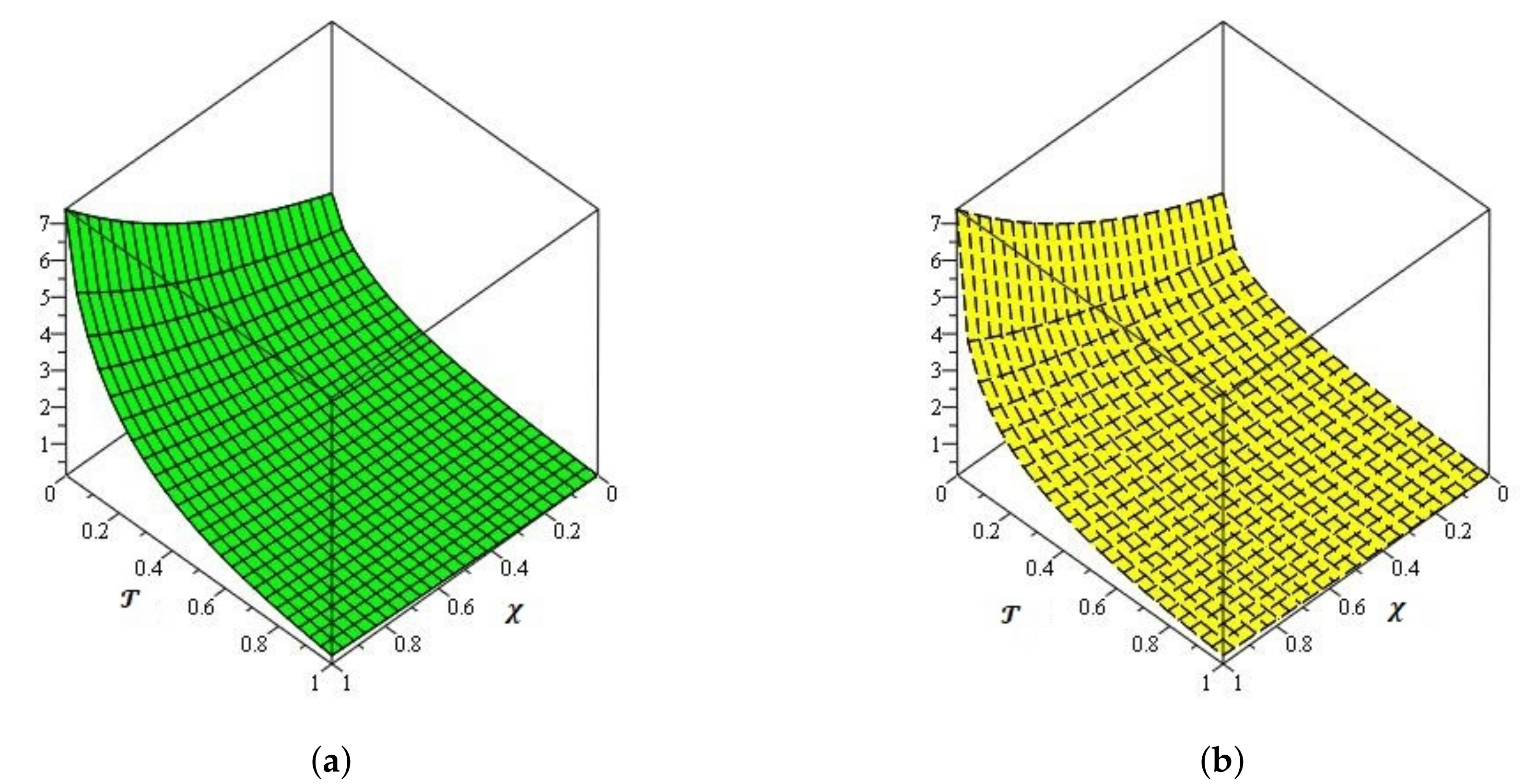 Symmetry 13 00008 g004