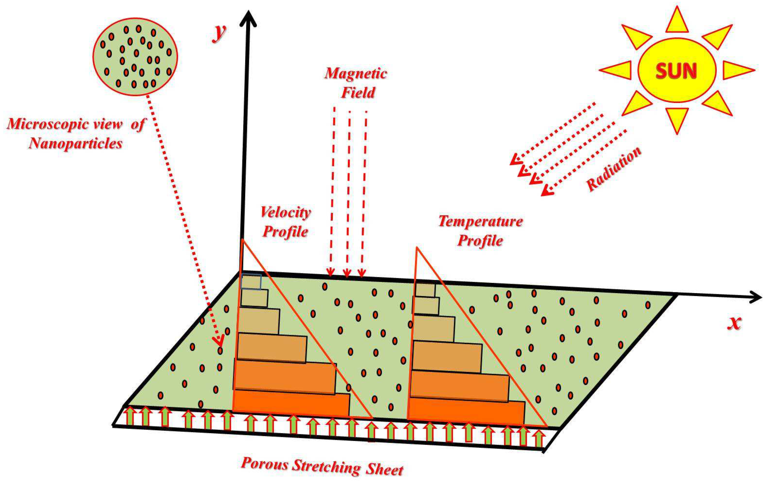Symmetry 13 00010 g001