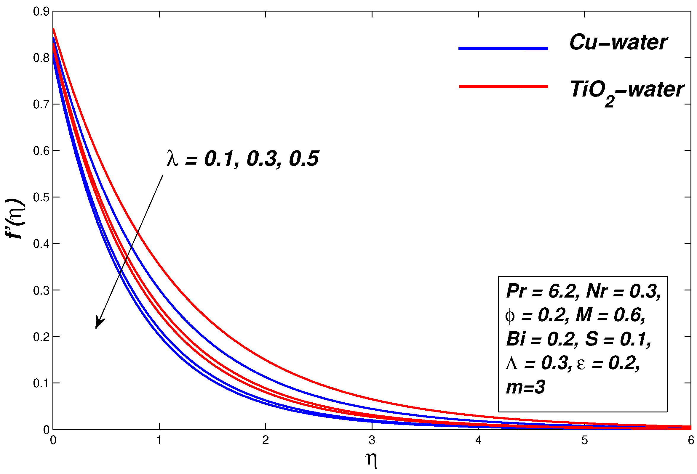 Symmetry 13 00010 g004