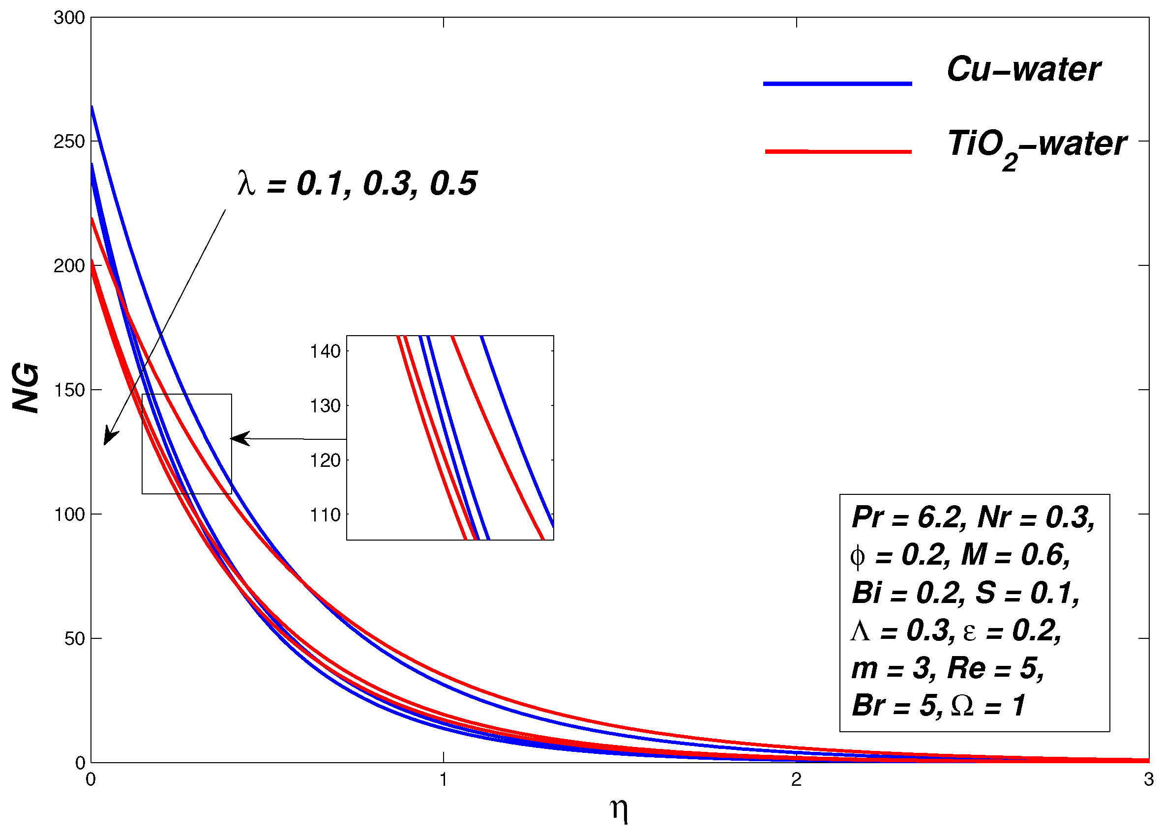 Symmetry 13 00010 g006