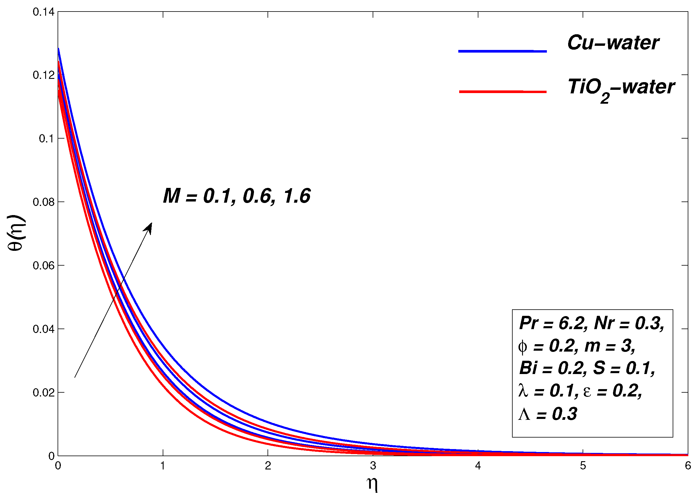Symmetry 13 00010 g008