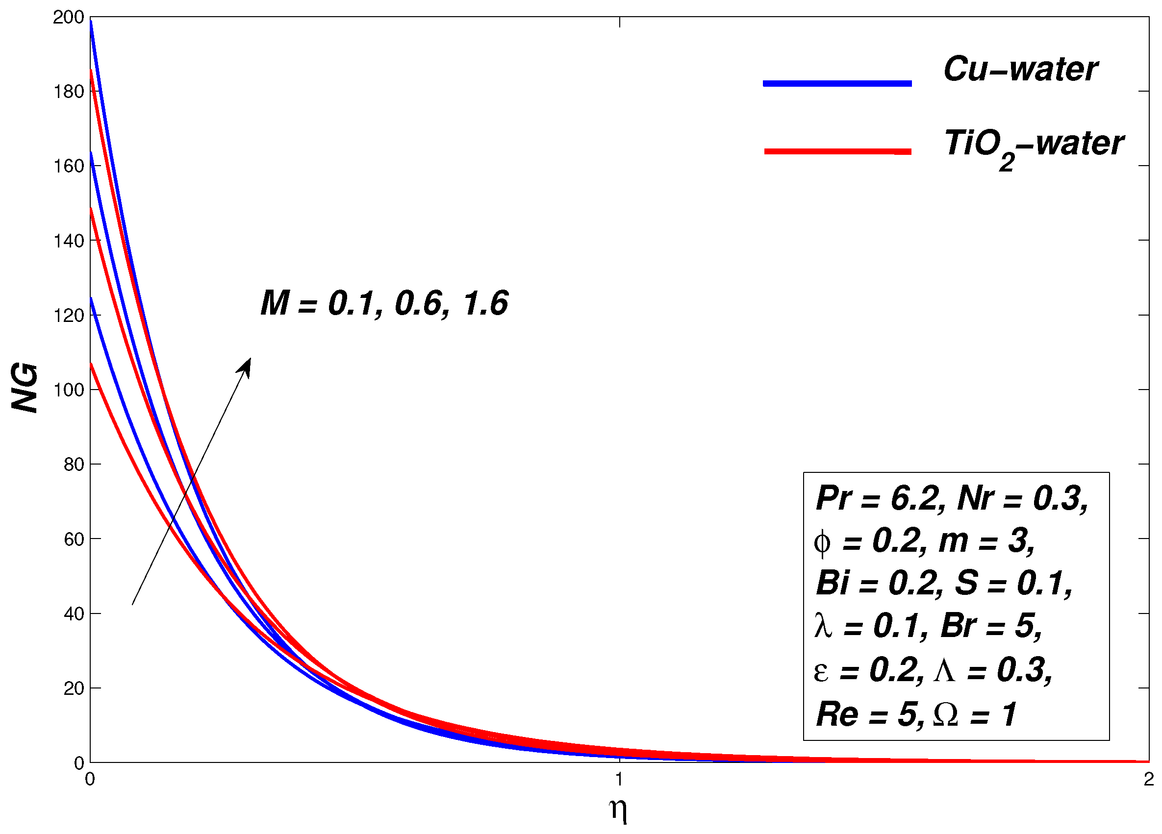 Symmetry 13 00010 g009