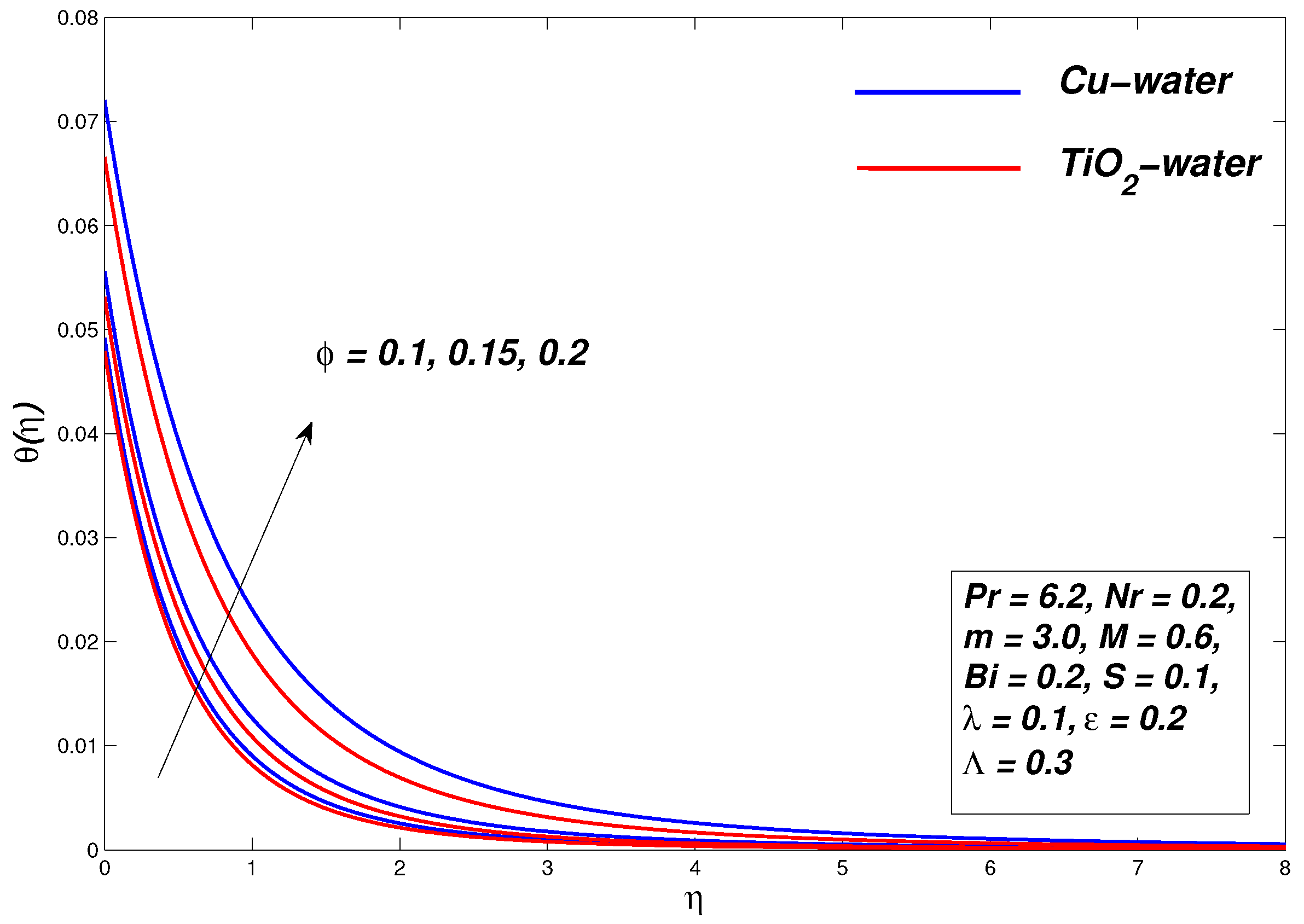 Symmetry 13 00010 g011