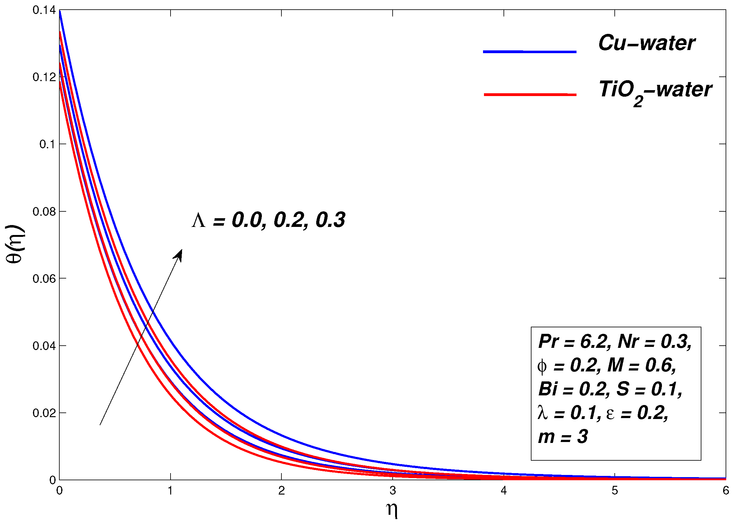 Symmetry 13 00010 g014