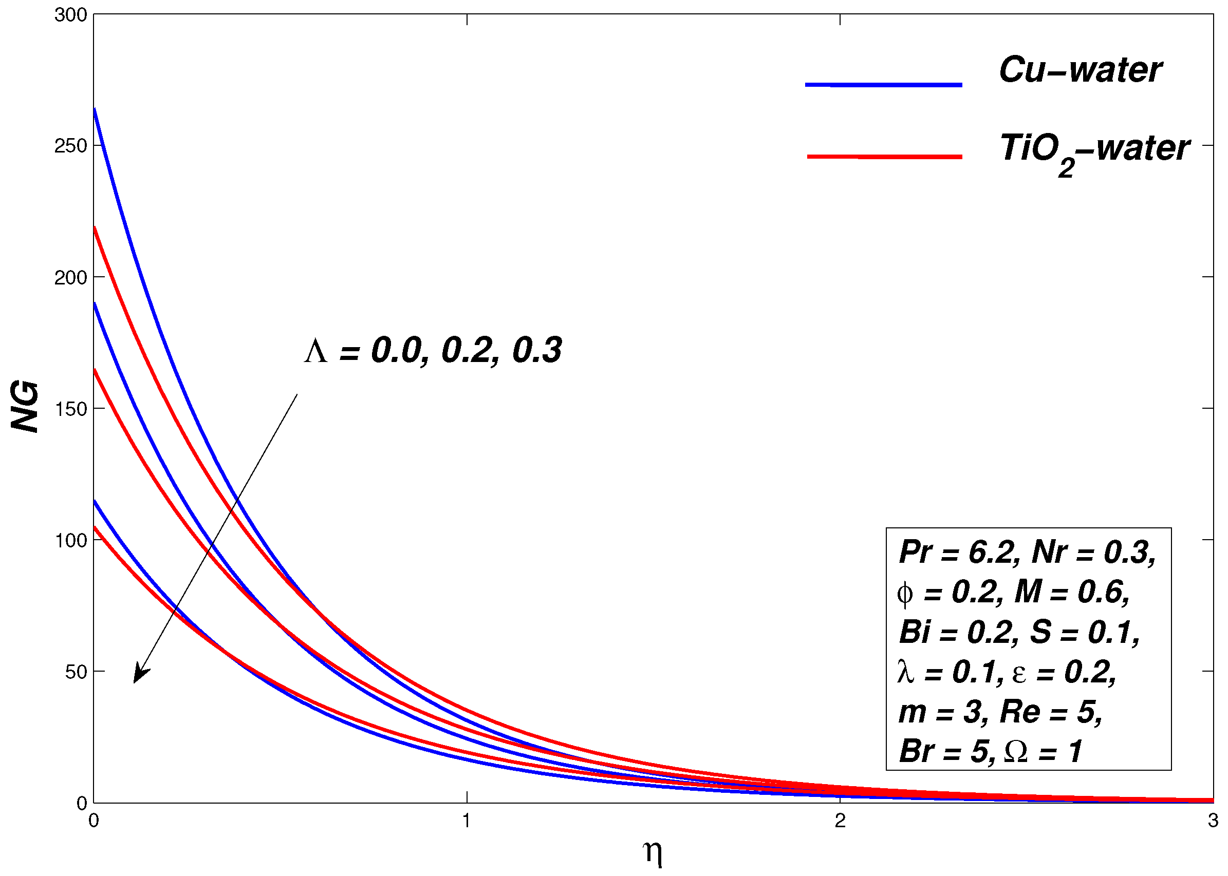 Symmetry 13 00010 g015