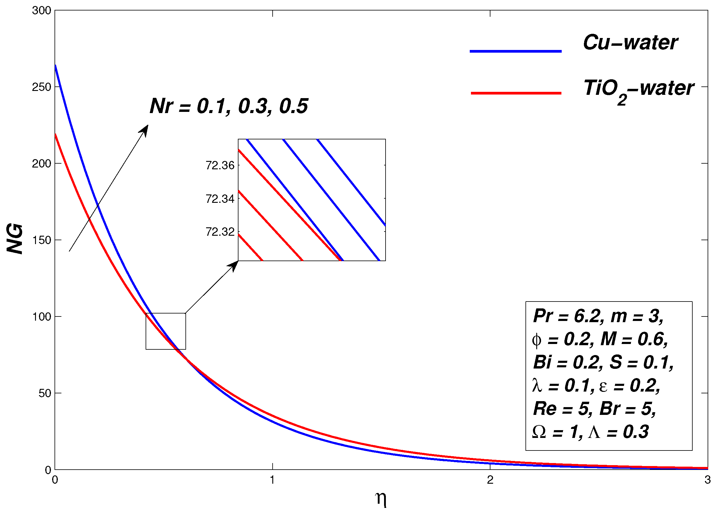 Symmetry 13 00010 g017