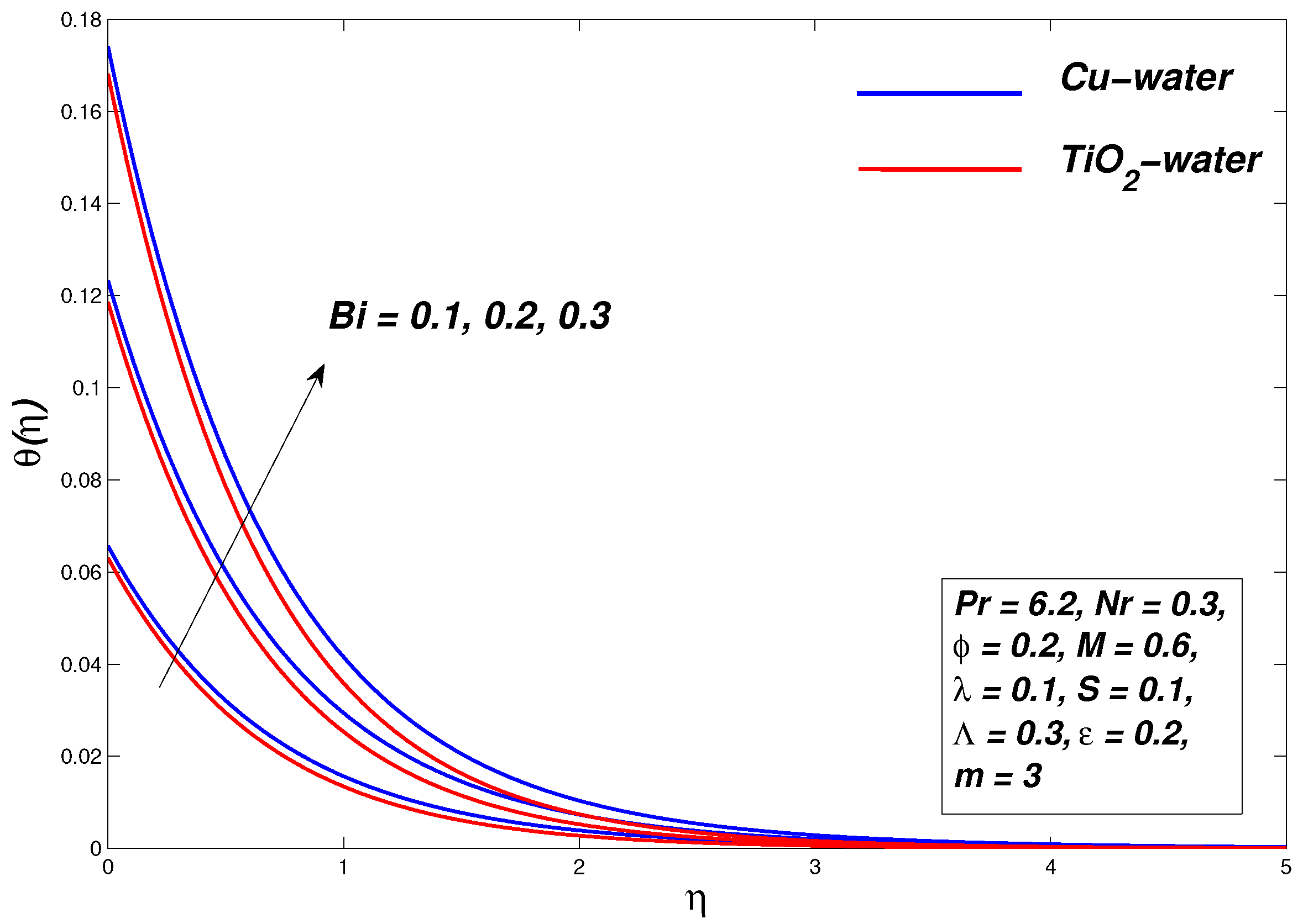 Symmetry 13 00010 g018