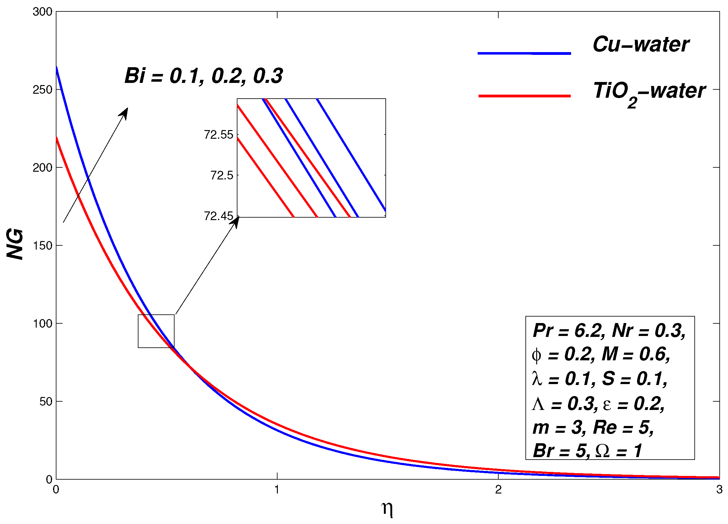 Symmetry 13 00010 g019