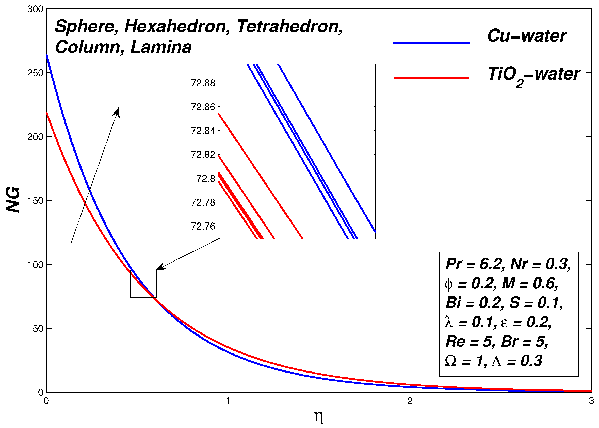 Symmetry 13 00010 g021
