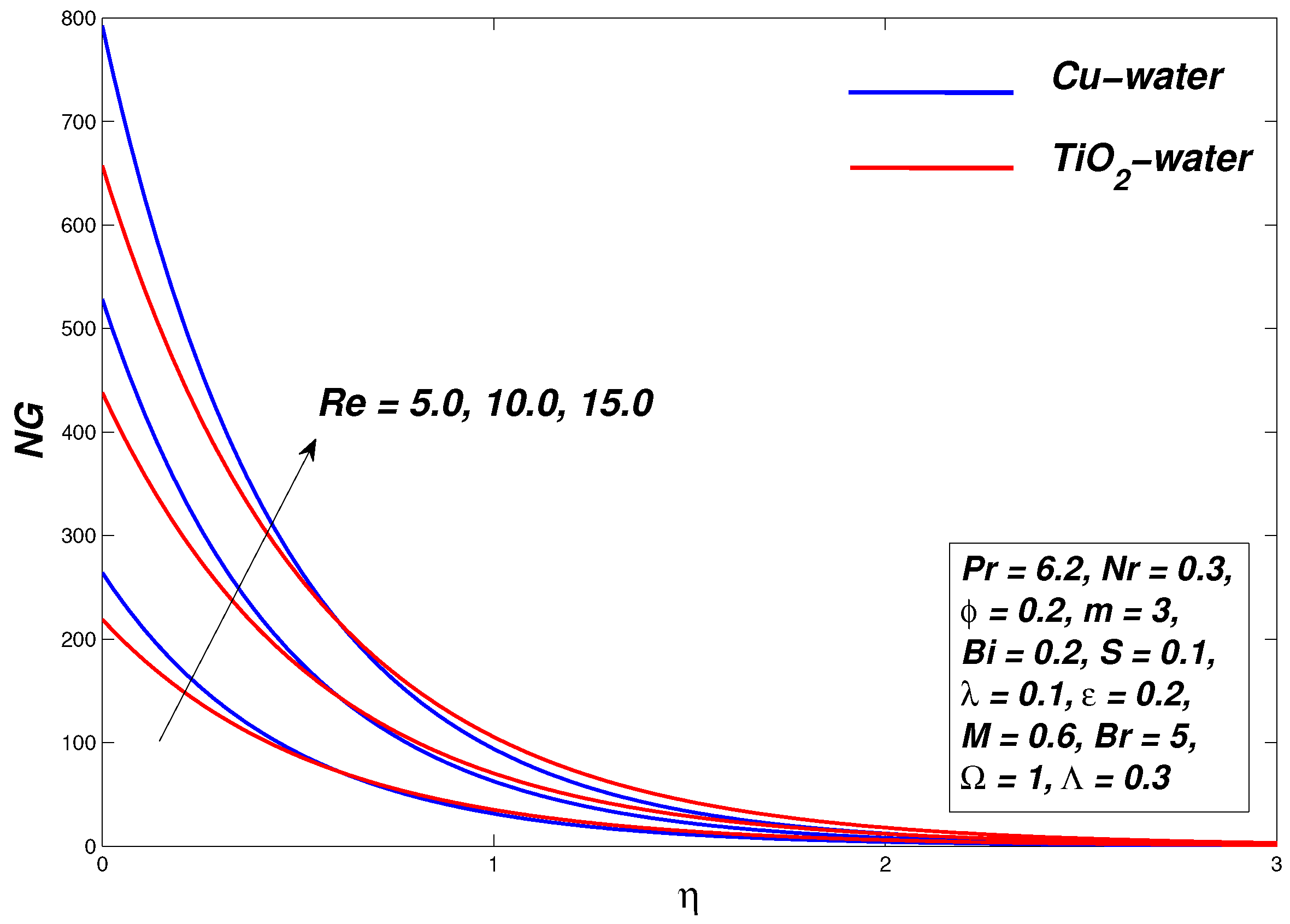 Symmetry 13 00010 g022
