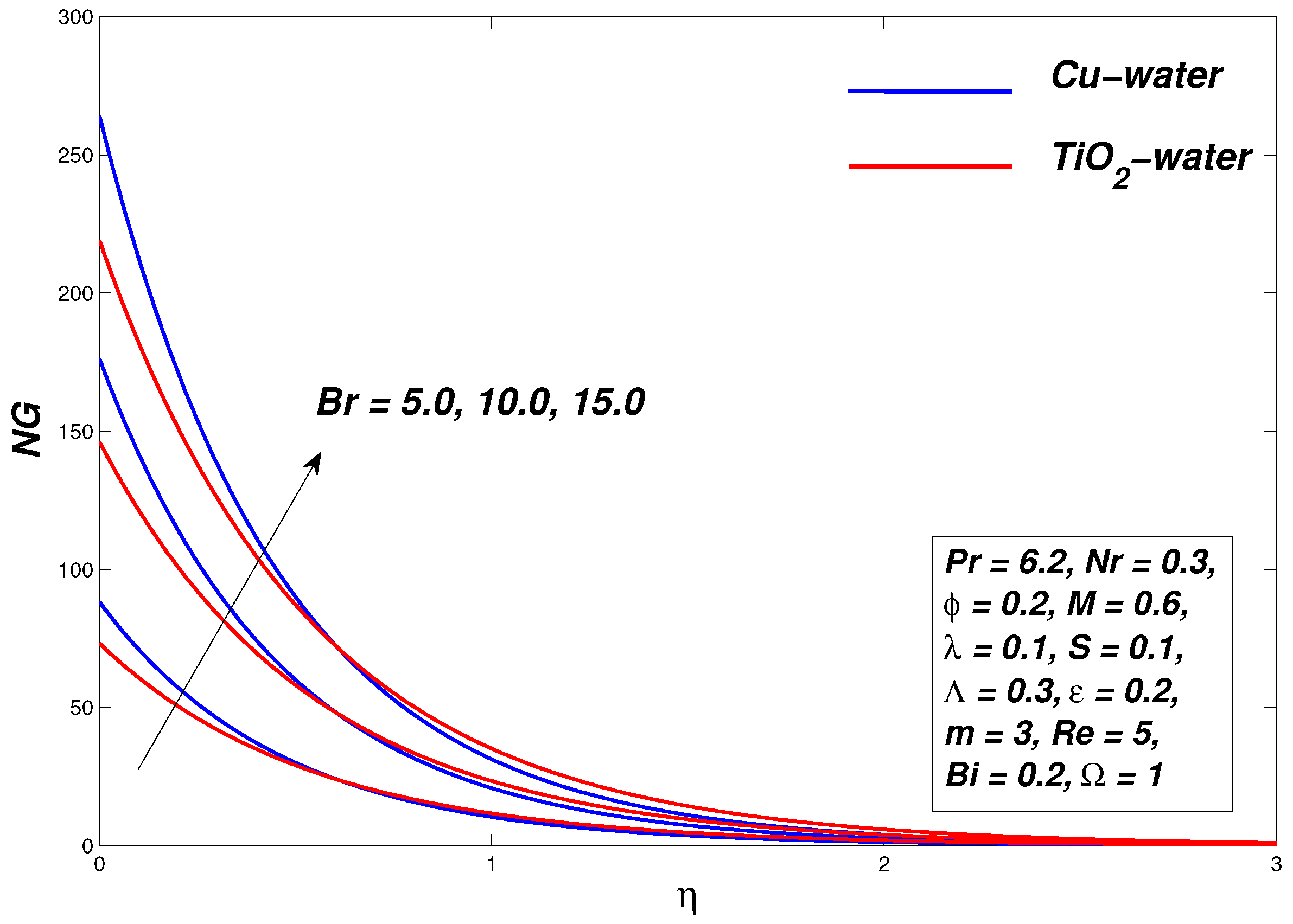 Symmetry 13 00010 g023