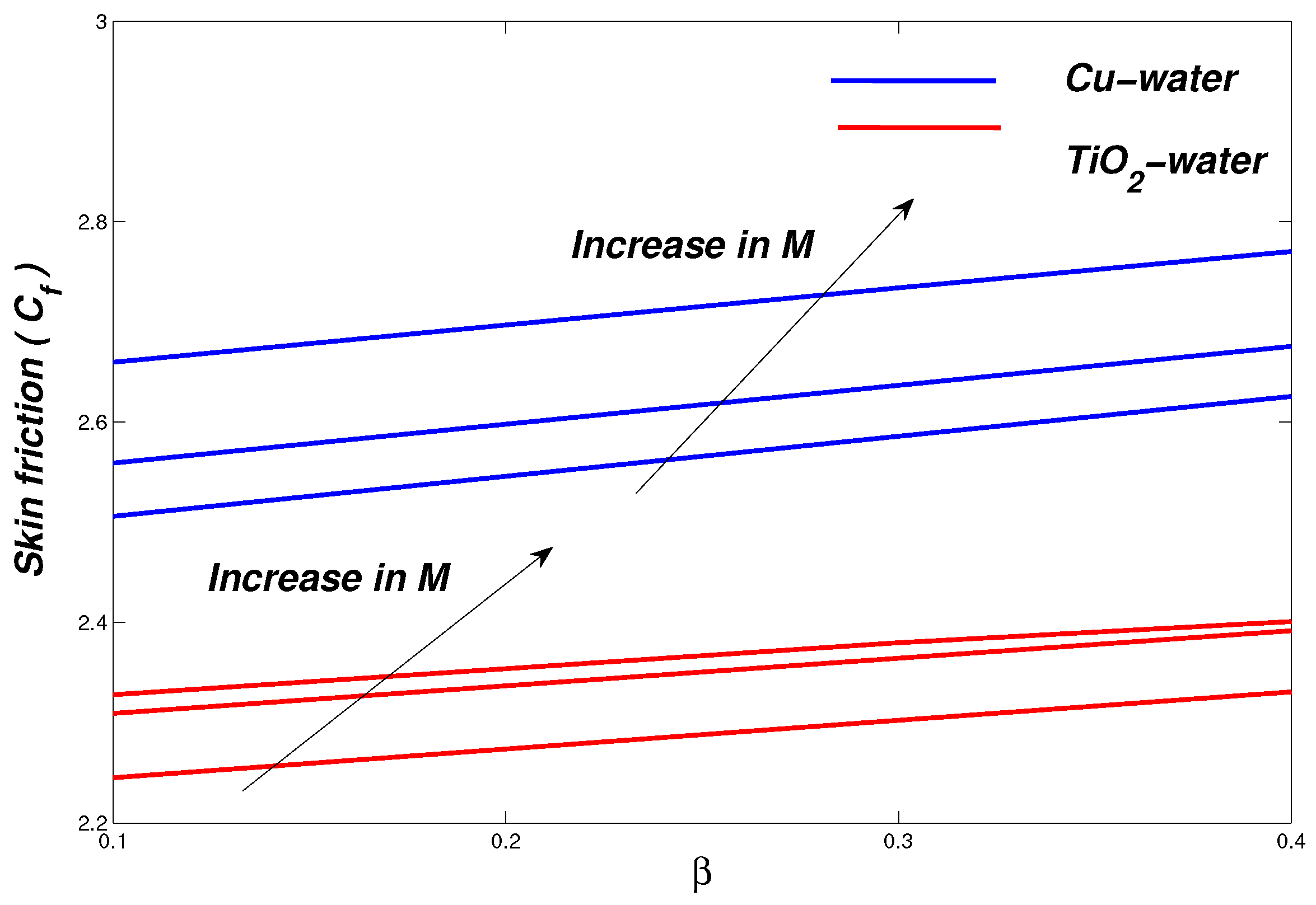 Symmetry 13 00010 g024