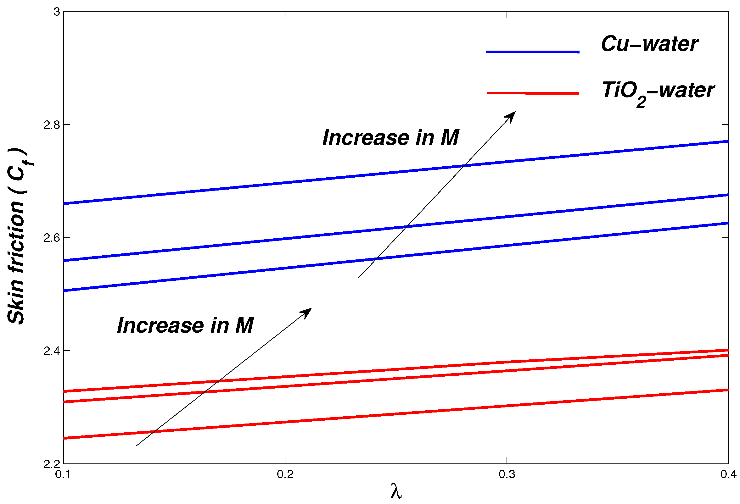Symmetry 13 00010 g025