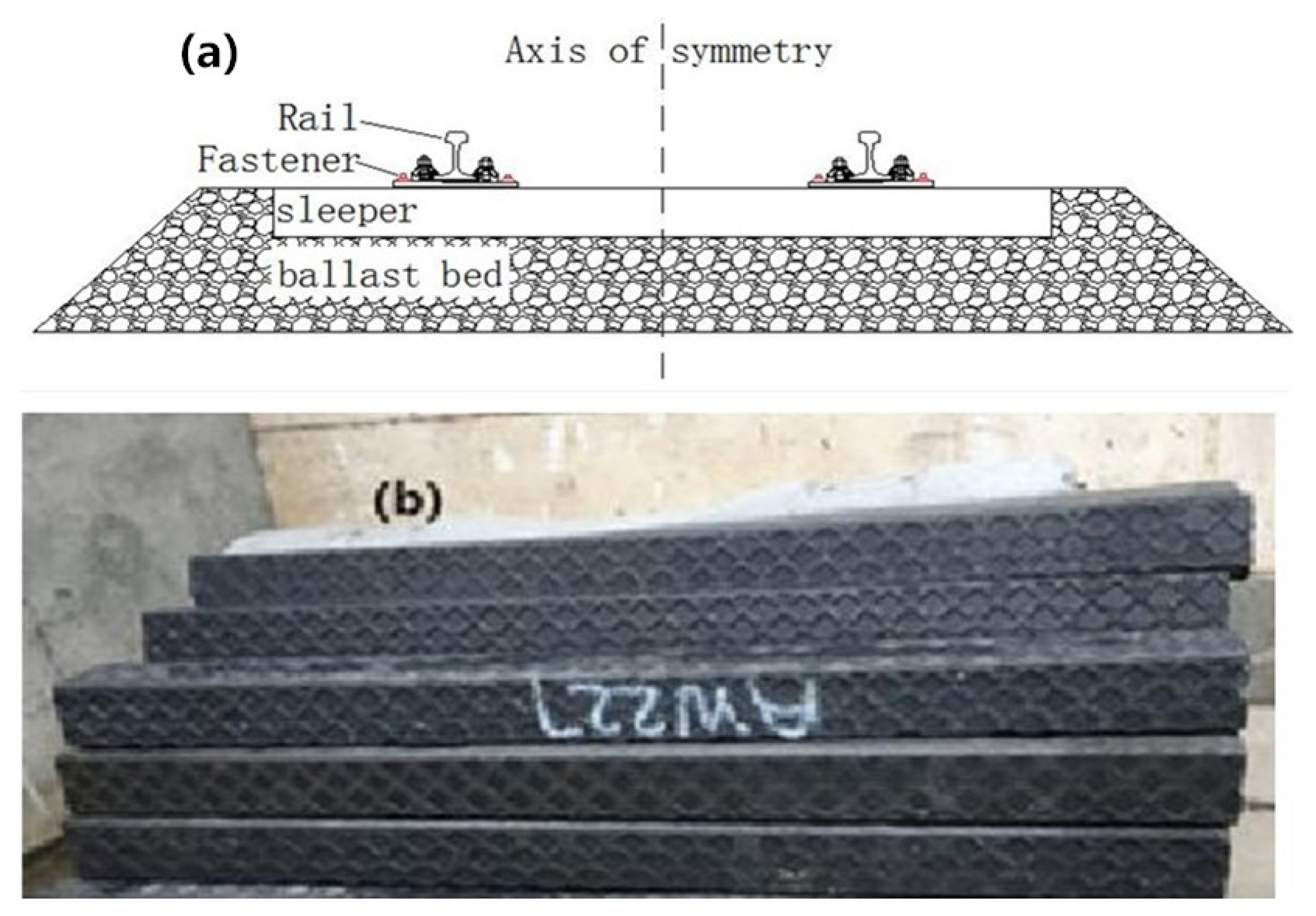Symmetry 13 00017 g001 Symmetry 13 00017 g001