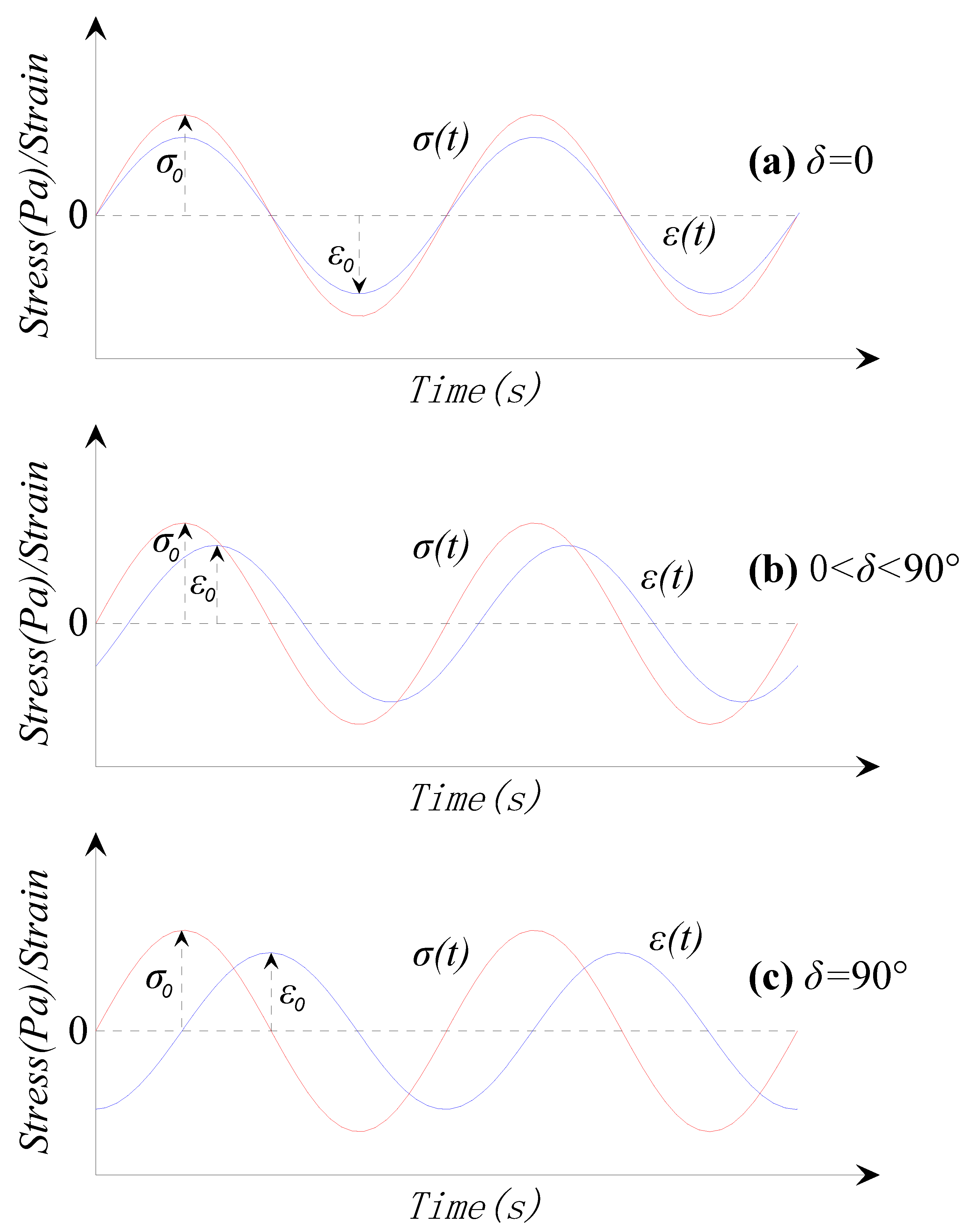 Symmetry 13 00017 g002 Symmetry 13 00017 g002