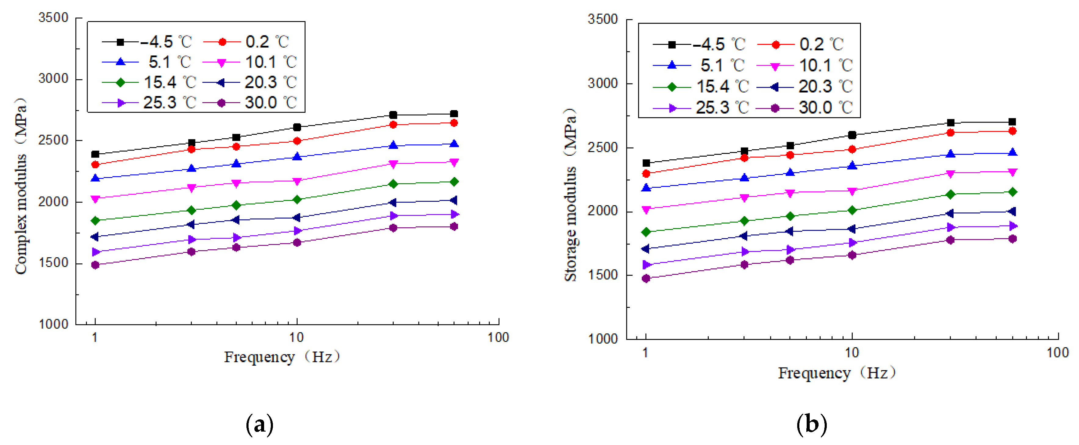 Symmetry 13 00017 g005a Symmetry 13 00017 g005a