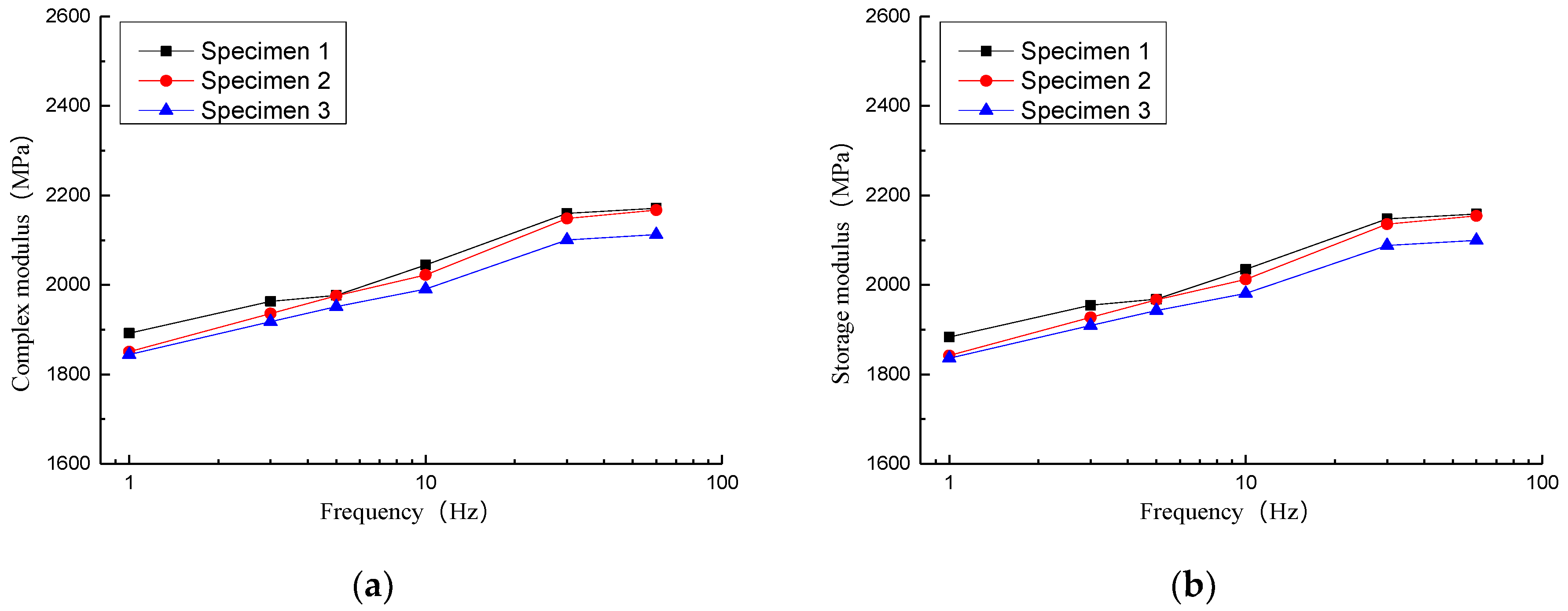 Symmetry 13 00017 g006a Symmetry 13 00017 g006a